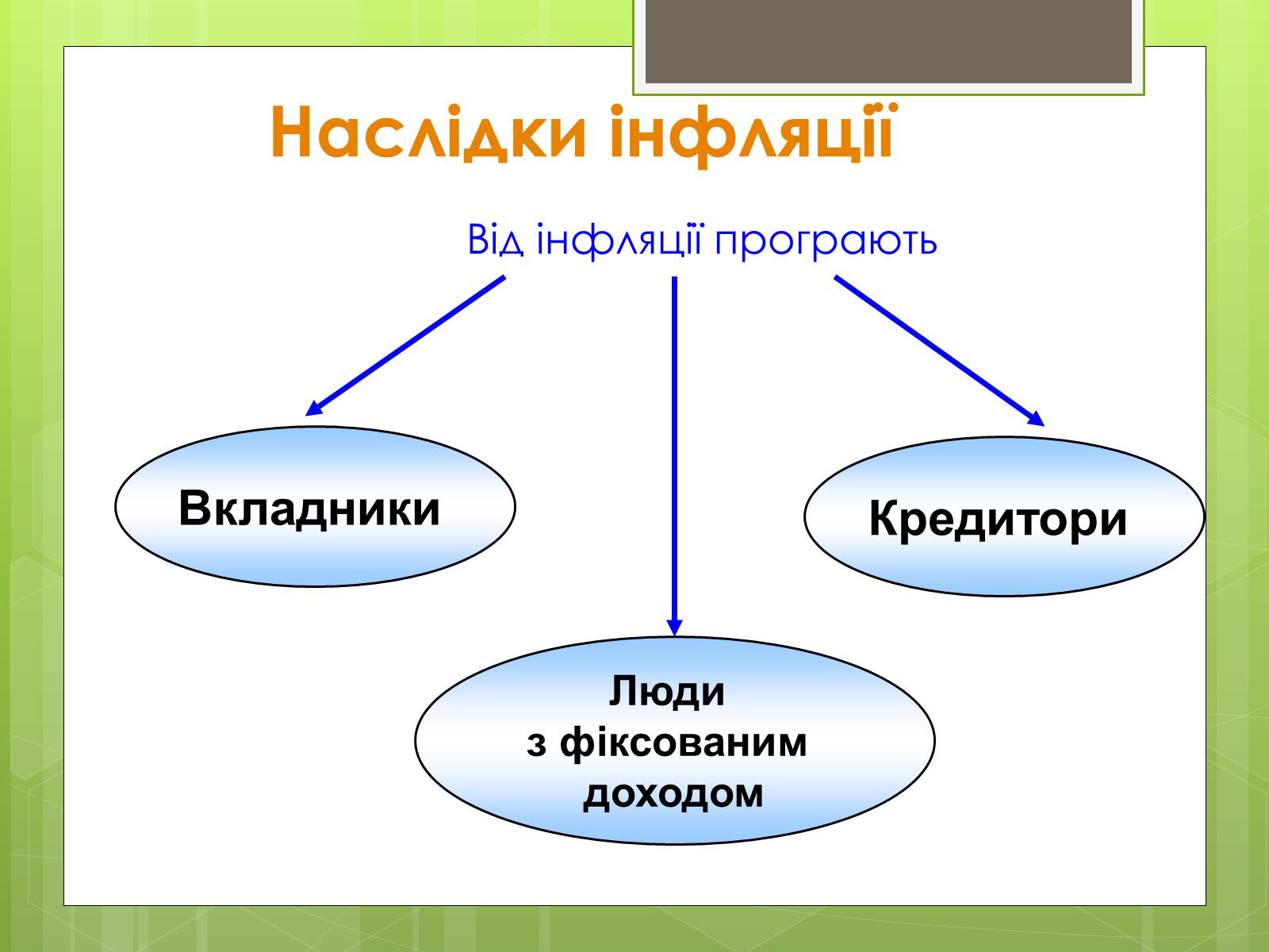 Презентація на тему «ІНФЛЯЦІЯ» (варіант 1) - Слайд #11 Презентація на тему «ІНФЛЯЦІЯ» (варіант 1) - Слайд #11