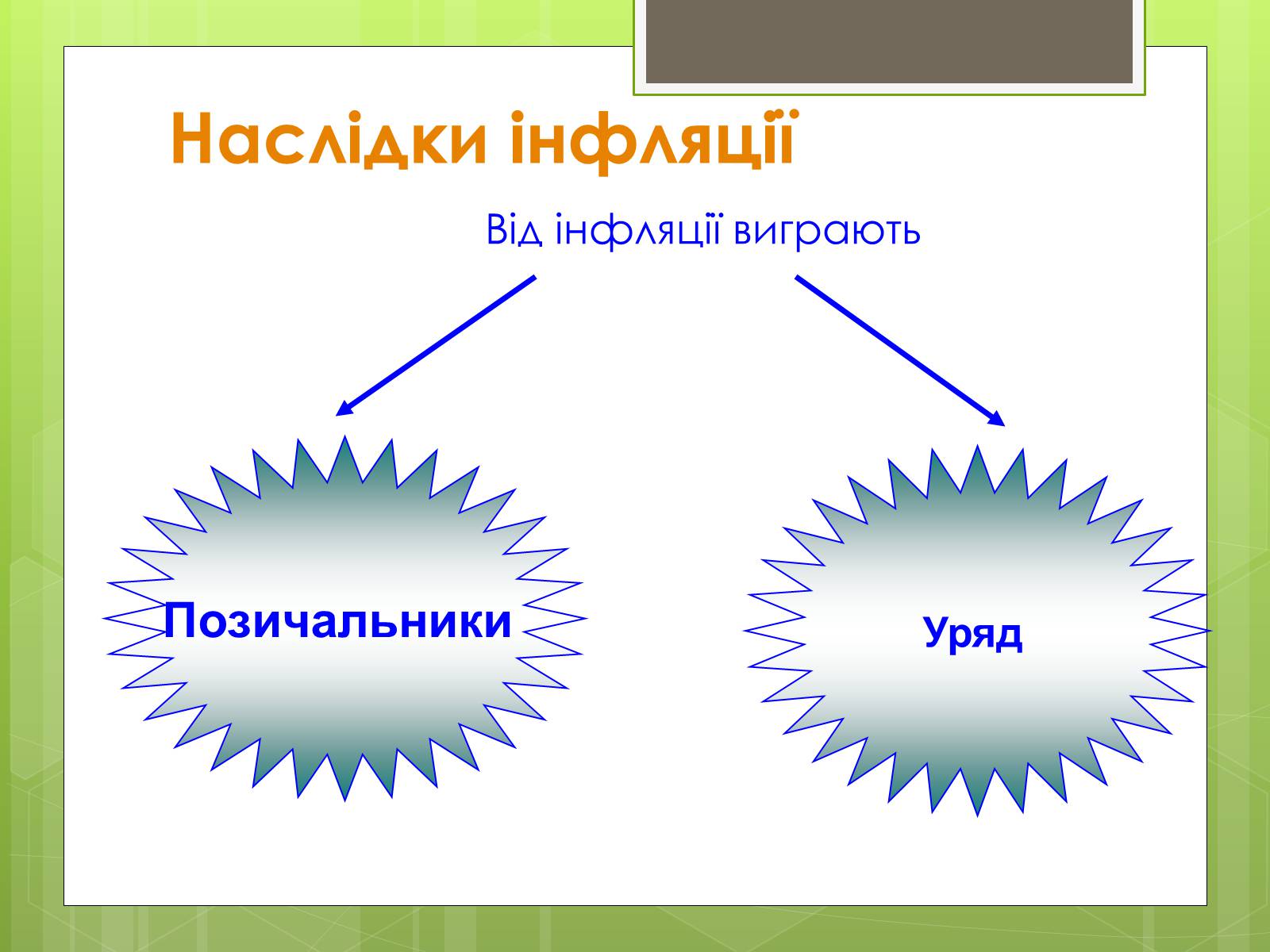 Презентація на тему «ІНФЛЯЦІЯ» (варіант 1) - Слайд #12 Презентація на тему «ІНФЛЯЦІЯ» (варіант 1) - Слайд #12