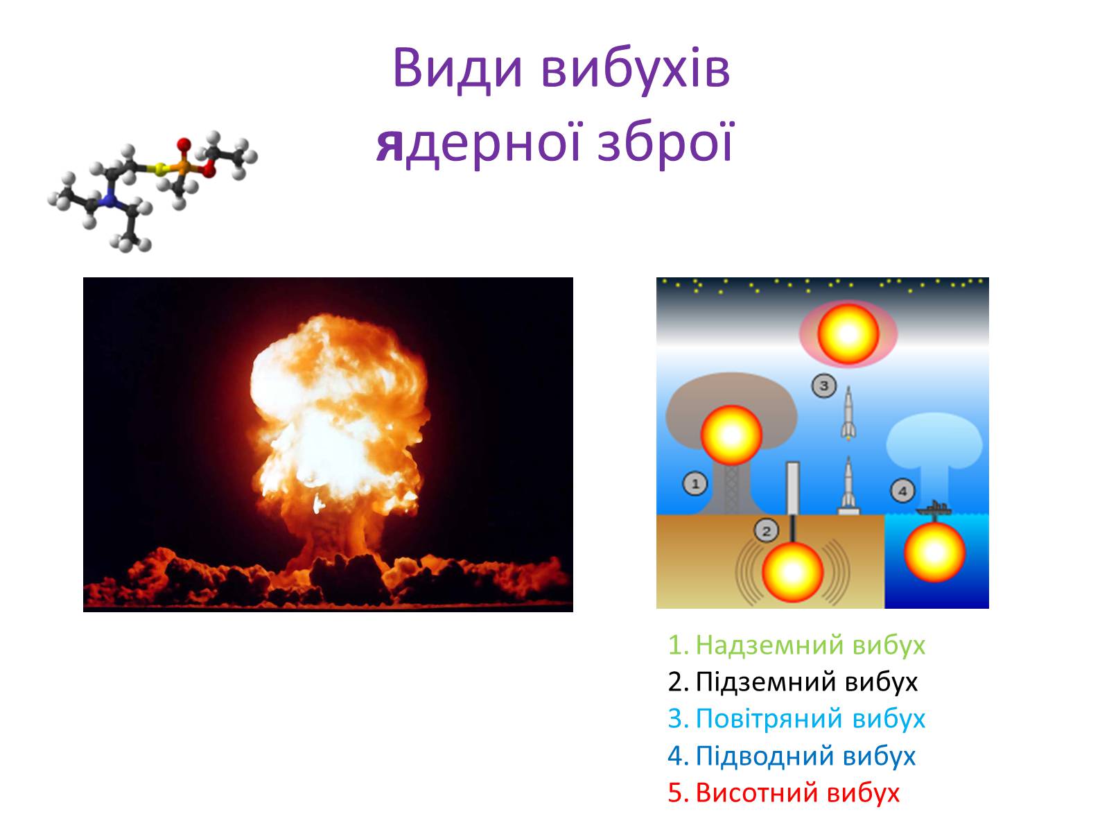 Презентація на тему «Зброя масового ураження» (варіант 2) - Слайд #5 Презентація на тему «Зброя масового ураження» (варіант 2) - Слайд #5