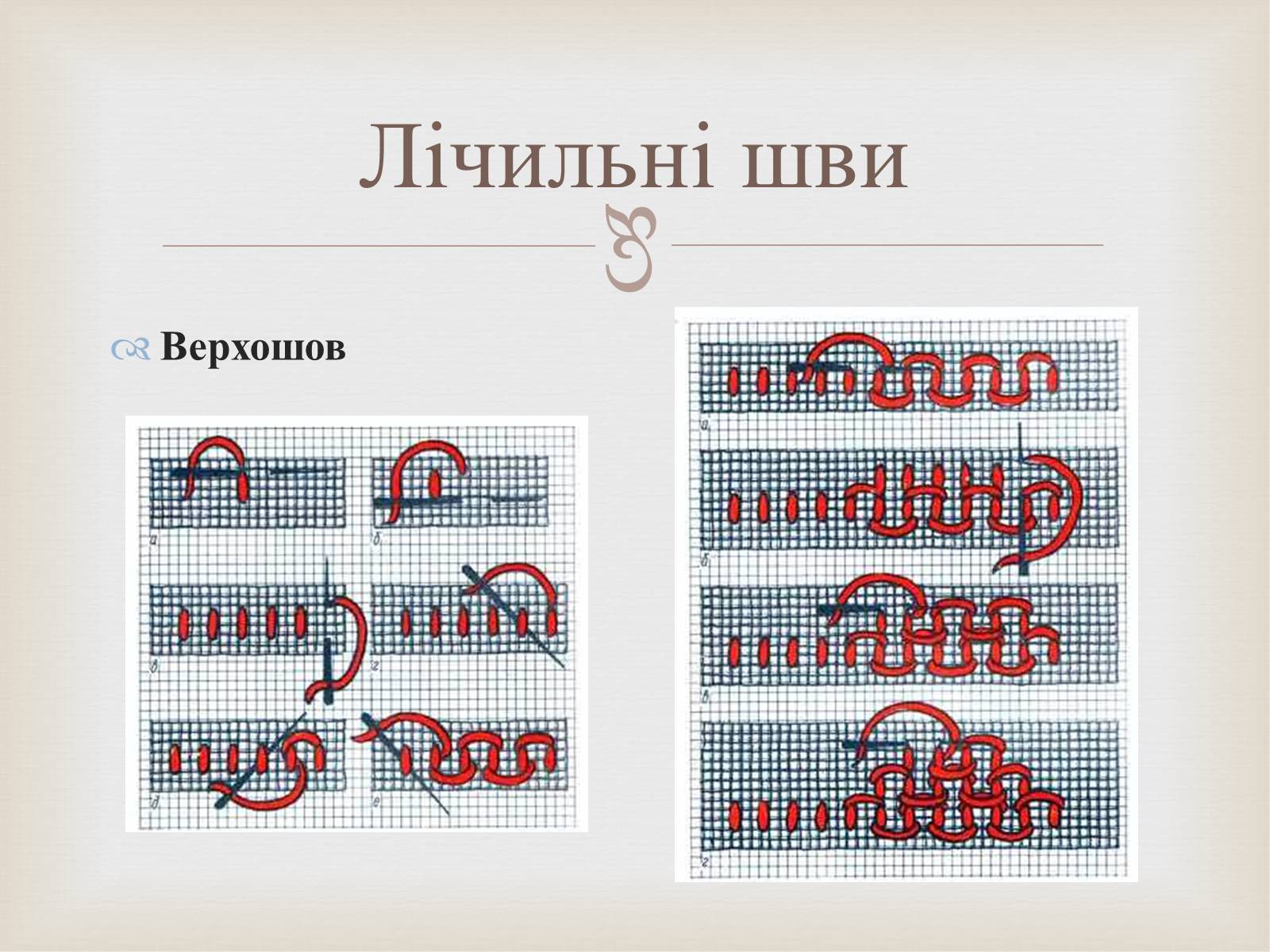 Презентація на тему «Українська вишивка» (варіант 2) - Слайд #27 Презентація на тему «Українська вишивка» (варіант 2) - Слайд #27
