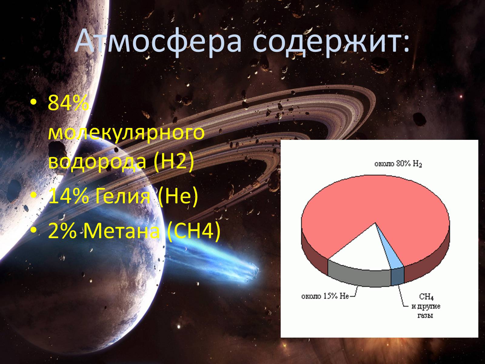 Презентація на тему «Планета Уран: Ледяной гигант» - Слайд #3 Презентація на тему «Планета Уран: Ледяной гигант» - Слайд #3