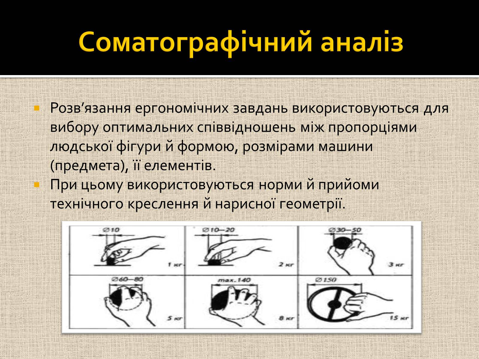 Презентація на тему «Ергономіка та ергономічні дослідженння» - Слайд #6 Презентація на тему «Ергономіка та ергономічні дослідженння» - Слайд #6