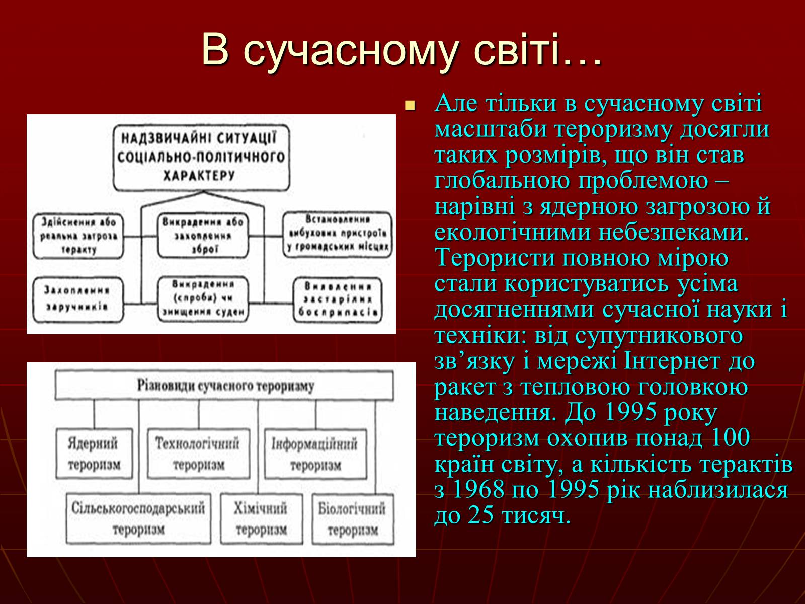 Презентація на тему «Небезпеки під час терористичних актів» - Слайд #8 Презентація на тему «Небезпеки під час терористичних актів» - Слайд #8