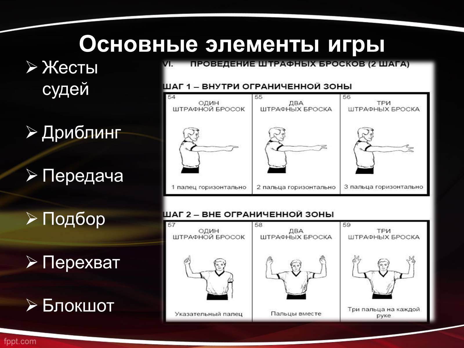 Презентація на тему «Баскетбол» (варіант 1) - Слайд #14 Презентація на тему «Баскетбол» (варіант 1) - Слайд #14