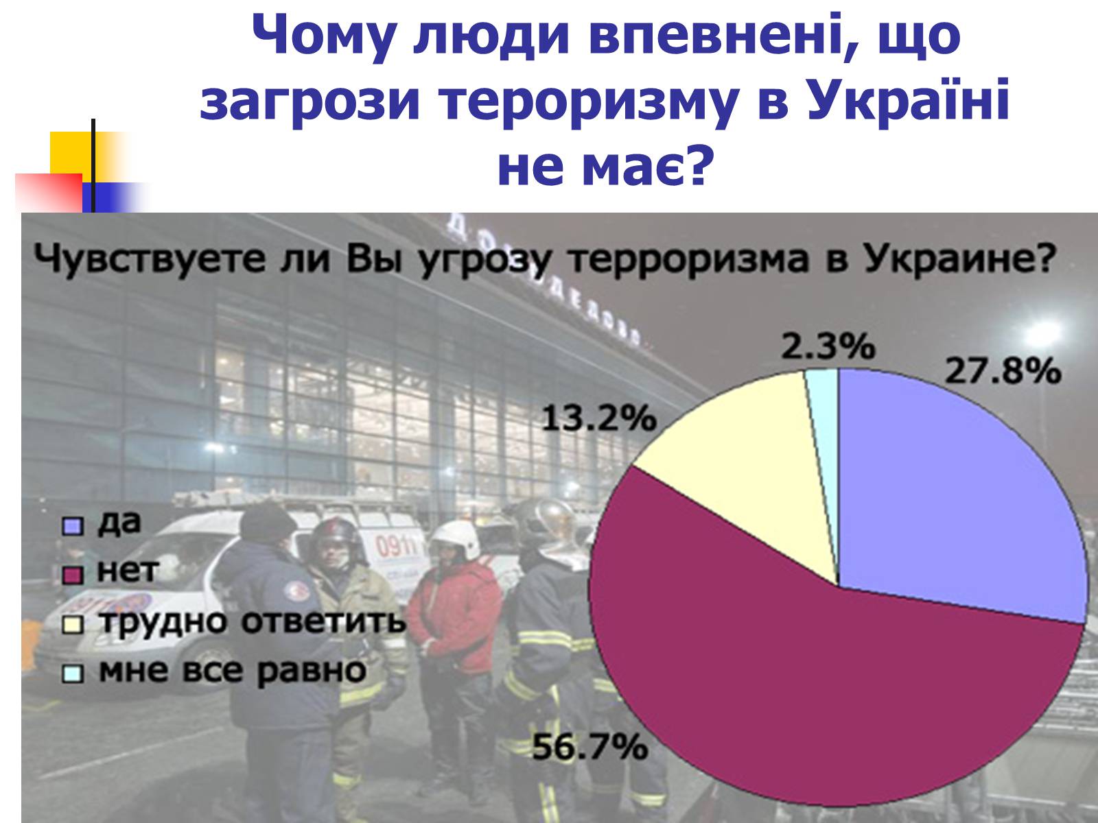 Презентація на тему «Тероризм» - Слайд #13 Презентація на тему «Тероризм» - Слайд #13