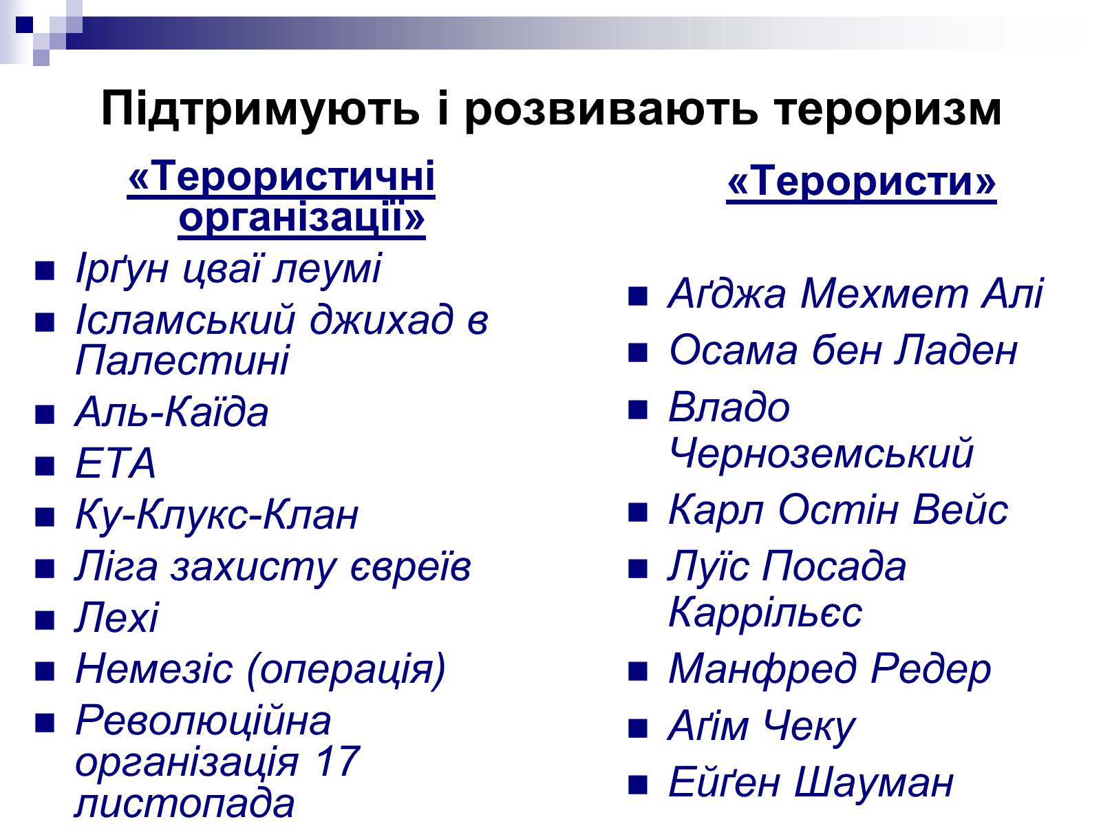 Презентація на тему «Тероризм» - Слайд #9 Презентація на тему «Тероризм» - Слайд #9