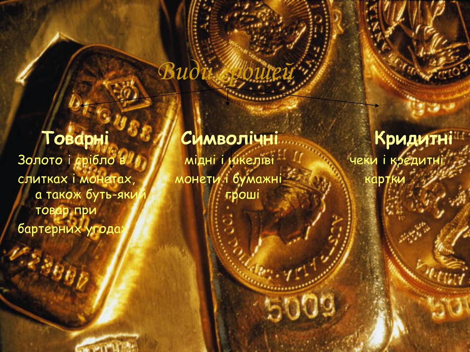 Презентація на тему «Гроші. Історія виникнення грошей» - Слайд #5 Презентація на тему «Гроші. Історія виникнення грошей» - Слайд #5