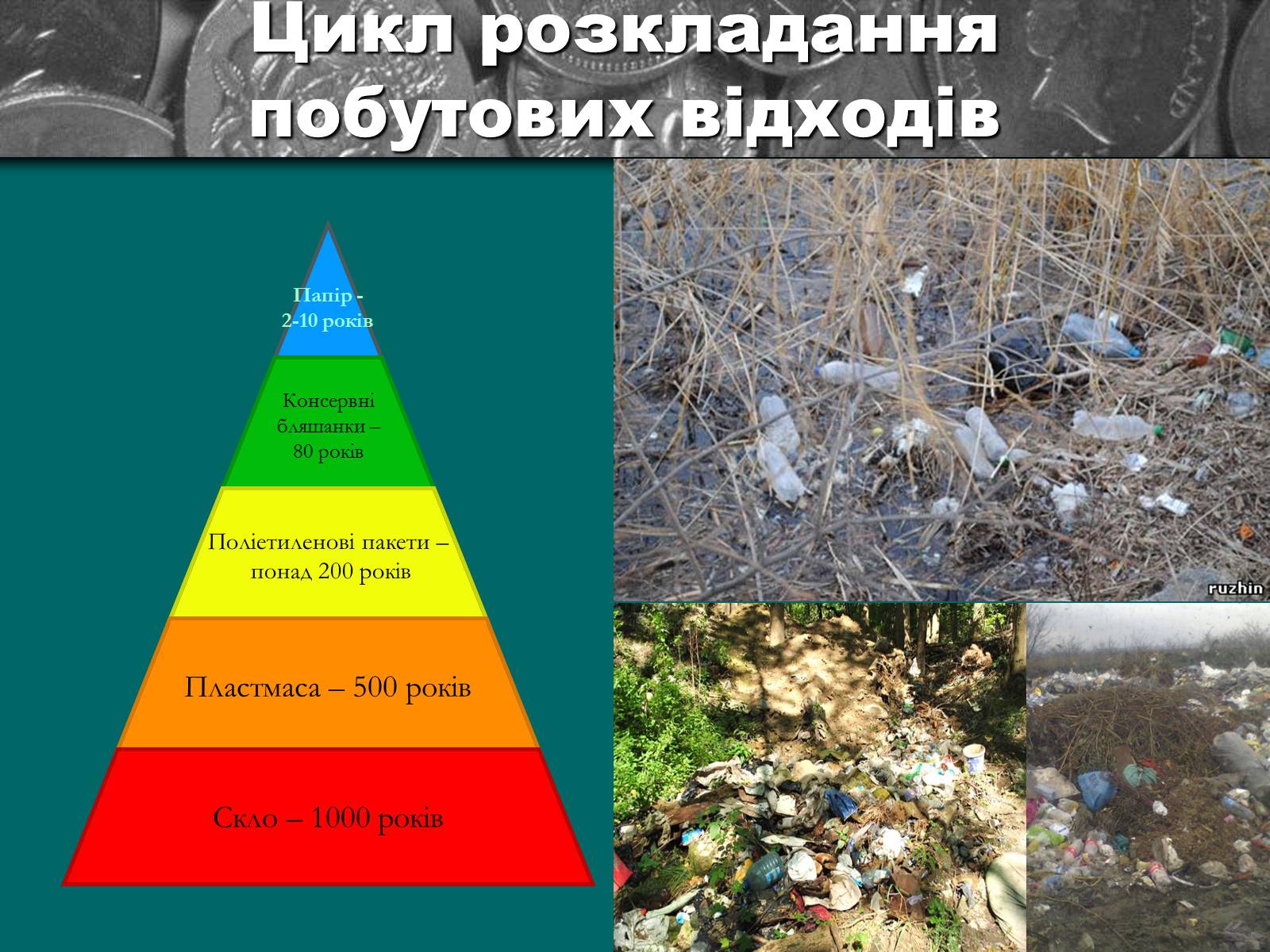 Презентація на тему «Зупинимо лавину сміття Літина» - Слайд #11 Презентація на тему «Зупинимо лавину сміття Літина» - Слайд #11