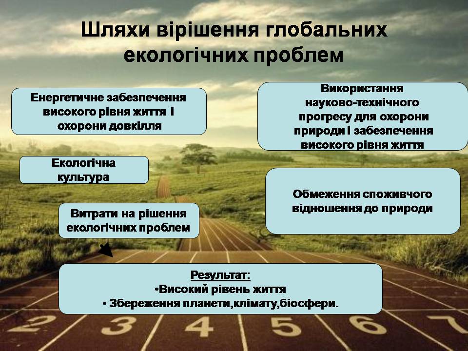 Презентація на тему «Екологічні проблеми» (варіант 16) - Слайд #13 Презентація на тему «Екологічні проблеми» (варіант 16) - Слайд #13