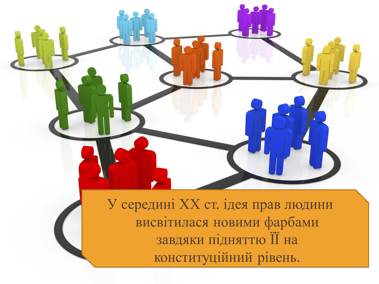 Презентація на тему «Еволюція прав людини» - Слайд #12 Презентація на тему «Еволюція прав людини» - Слайд #12