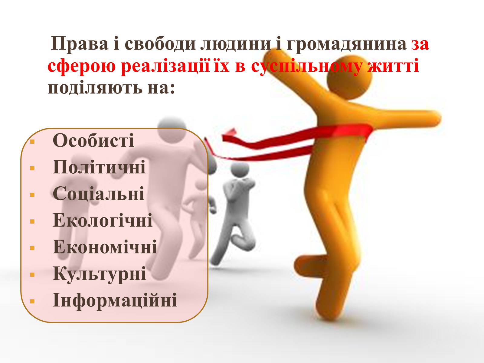 Презентація на тему «Еволюція прав людини» - Слайд #21 Презентація на тему «Еволюція прав людини» - Слайд #21