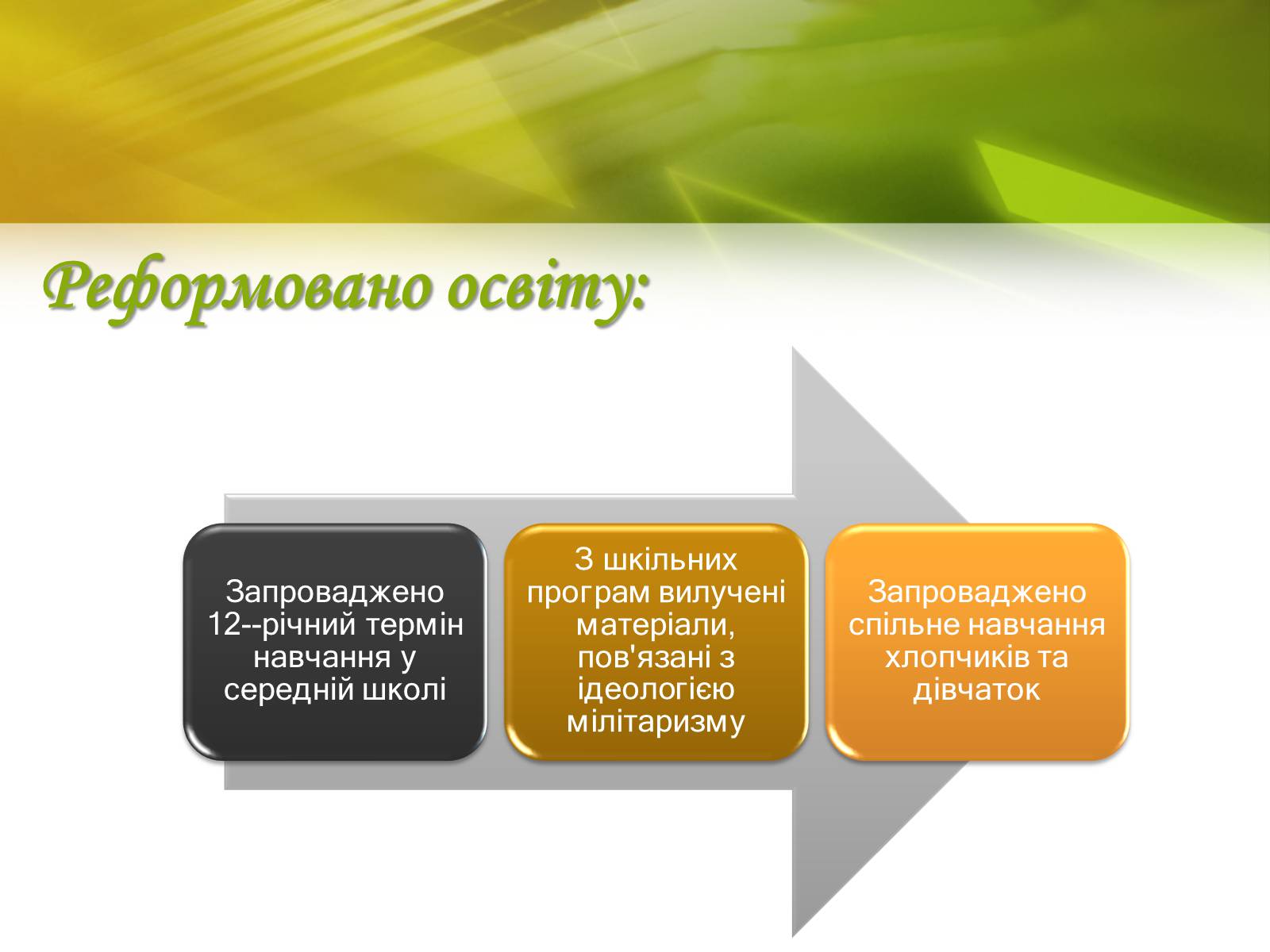Презентація на тему «Японське «економічне диво»» (варіант 1) - Слайд #6 Презентація на тему «Японське «економічне диво»» (варіант 1) - Слайд #6