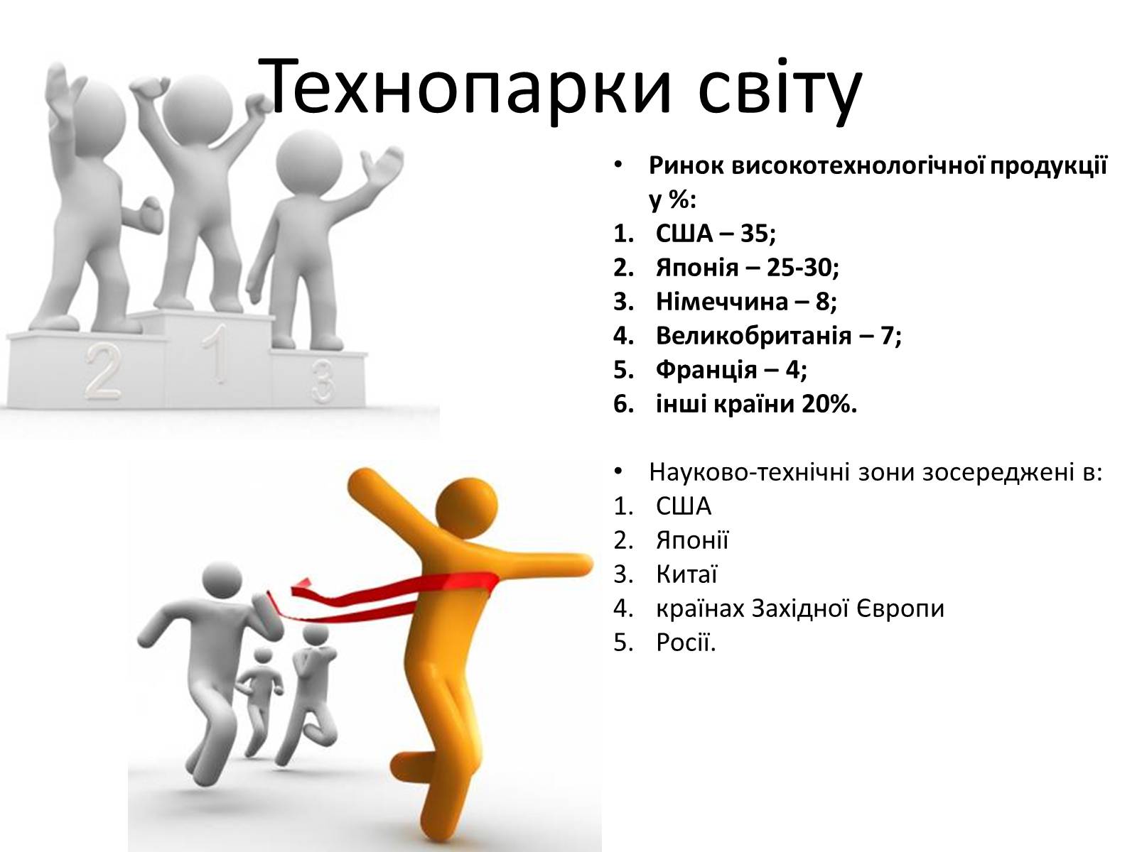 Презентація на тему «Технологічні парки» - Слайд #4 Презентація на тему «Технологічні парки» - Слайд #4