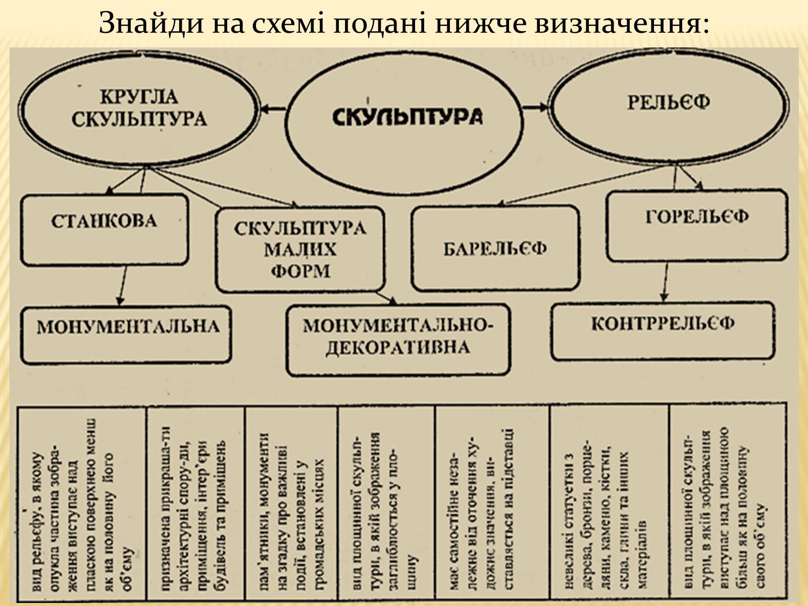 Презентація на тему «Скульптура» (варіант 9) - Слайд #11 Презентація на тему «Скульптура» (варіант 9) - Слайд #11