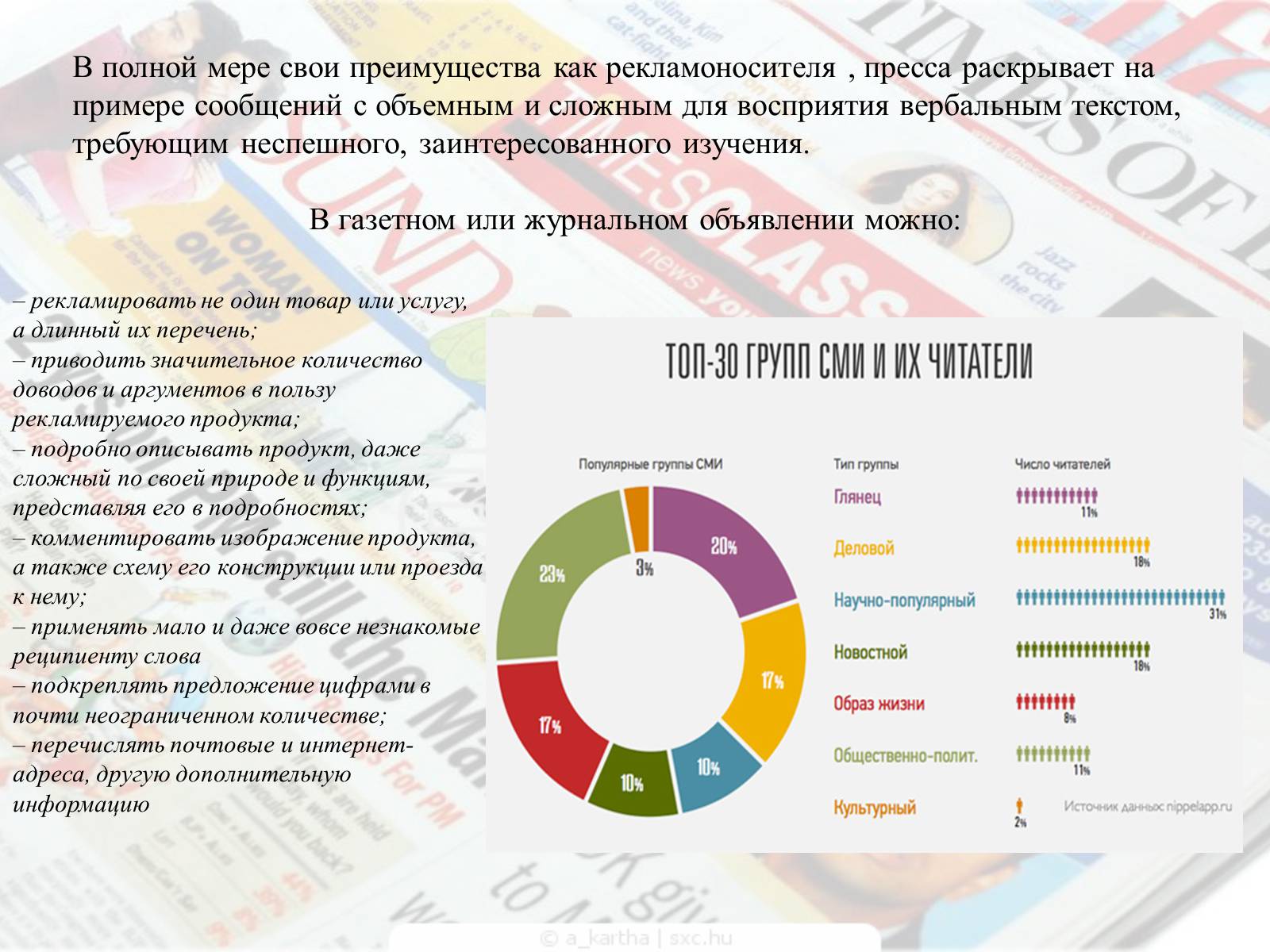 Презентація на тему «СМИ» - Слайд #8 Презентація на тему «СМИ» - Слайд #8