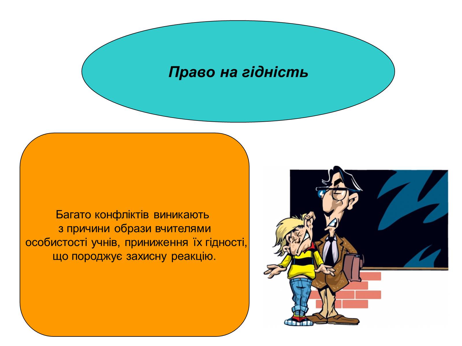 Презентація на тему «Конфлікти старшого шкільного віку» - Слайд #13 Презентація на тему «Конфлікти старшого шкільного віку» - Слайд #13