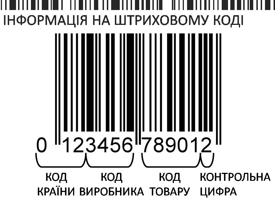 Презентація на тему «Шрих-код» - Слайд #6 Презентація на тему «Шрих-код» - Слайд #6