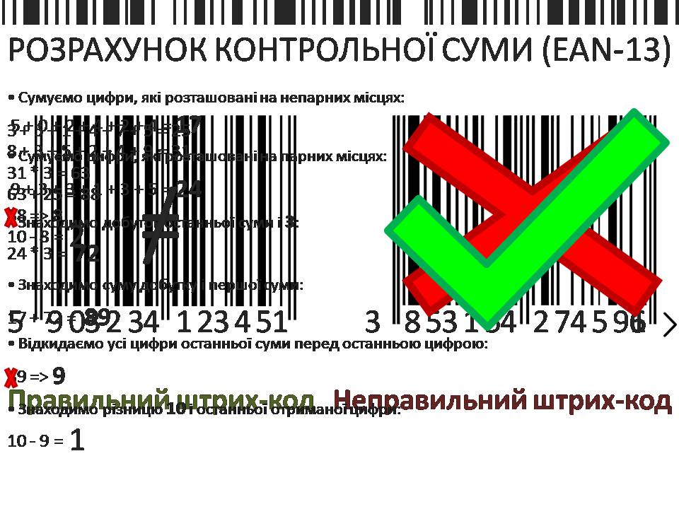 Презентація на тему «Шрих-код» - Слайд #8 Презентація на тему «Шрих-код» - Слайд #8