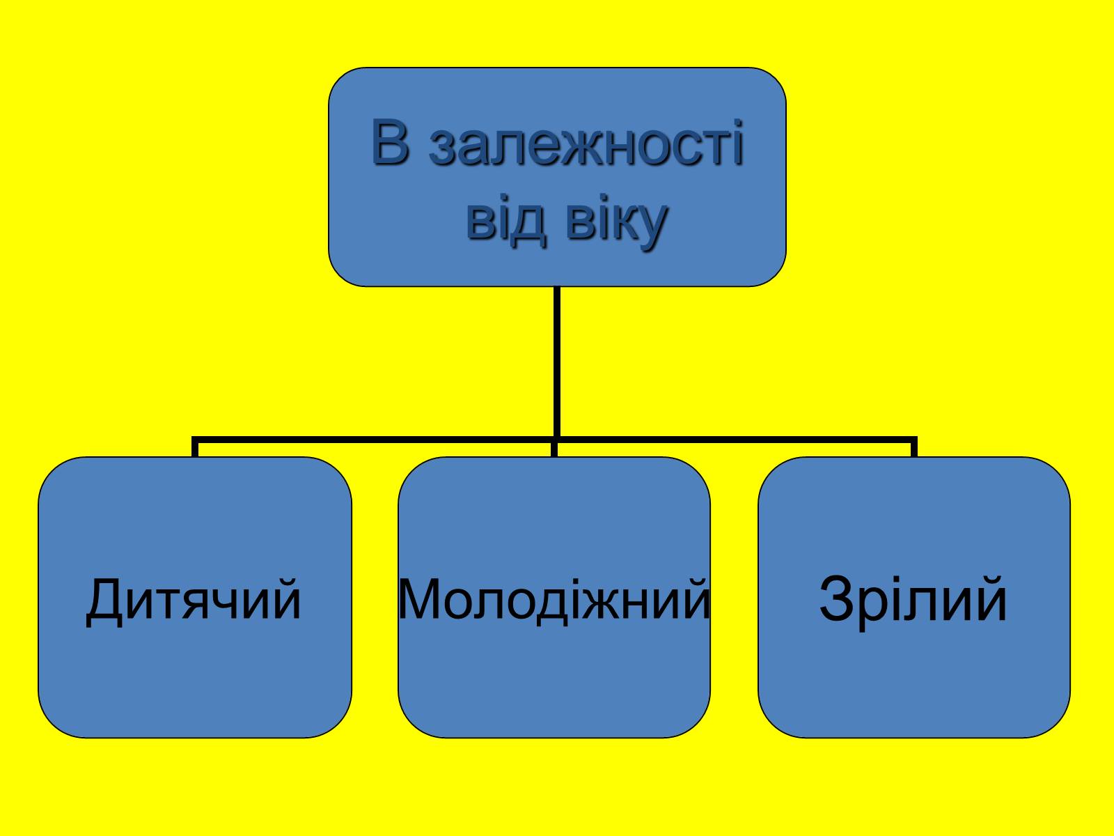 Презентація на тему «Міжнародний туризм» (варіант 2) - Слайд #17 Презентація на тему «Міжнародний туризм» (варіант 2) - Слайд #17