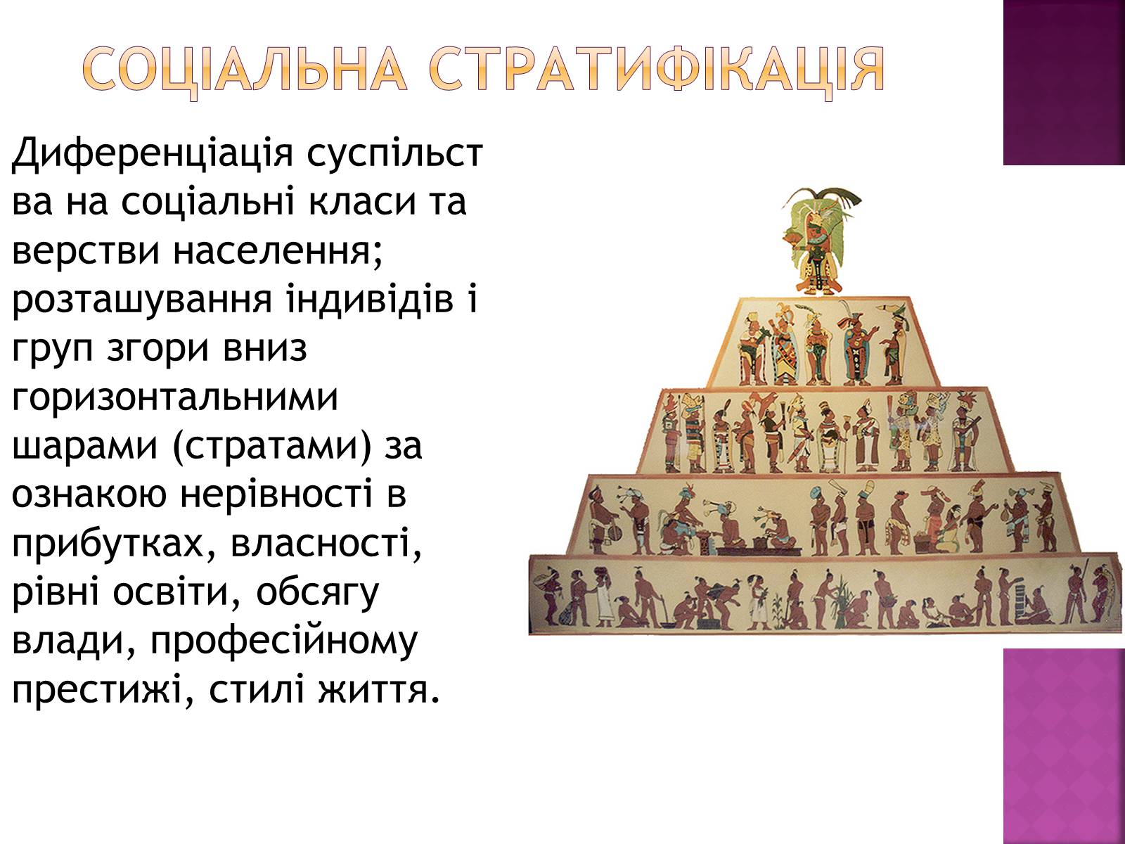 Презентація на тему «Соціальна Стратифікація» - Слайд #2 Презентація на тему «Соціальна Стратифікація» - Слайд #2