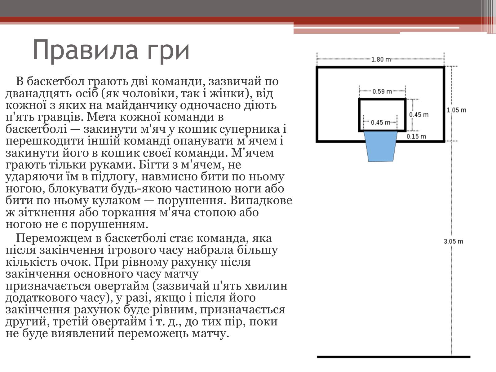 Презентація на тему «Баскетбол» (варіант 2) - Слайд #6 Презентація на тему «Баскетбол» (варіант 2) - Слайд #6
