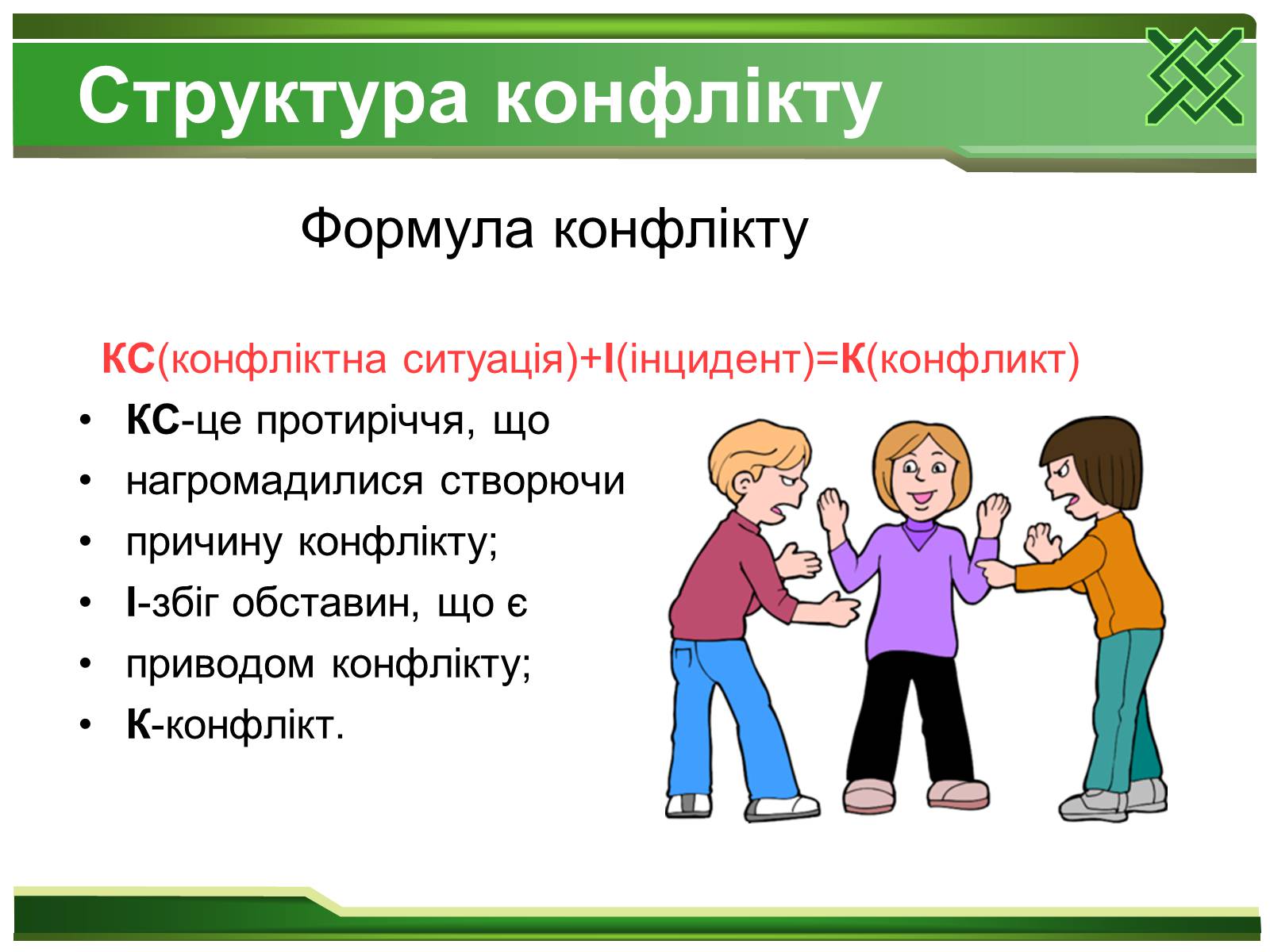 Презентація на тему «Конфлікти та шляхи їх вирішення» (варіант 2) - Слайд #4 Презентація на тему «Конфлікти та шляхи їх вирішення» (варіант 2) - Слайд #4