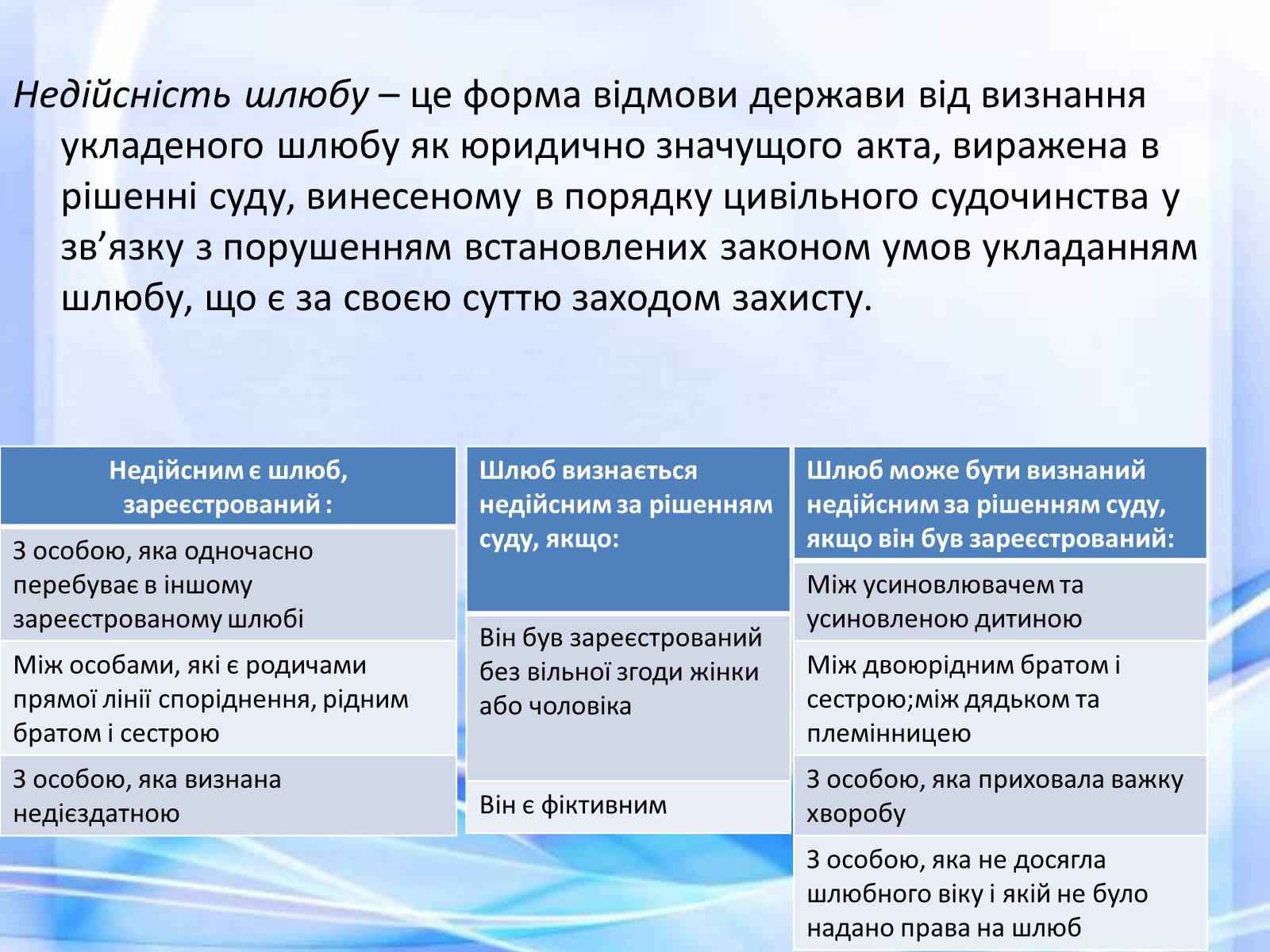 Презентація на тему «Сімейне право» (варіант 4) - Слайд #10 Презентація на тему «Сімейне право» (варіант 4) - Слайд #10