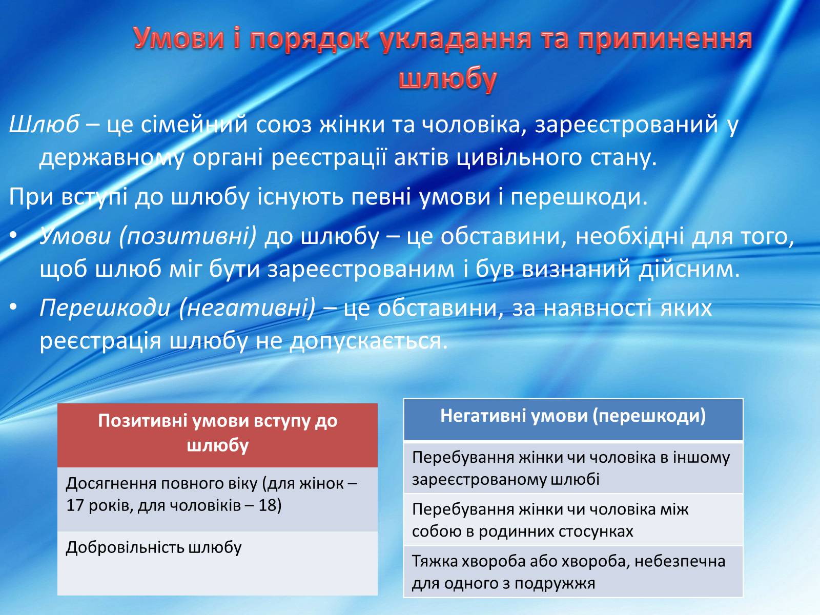 Презентація на тему «Сімейне право» (варіант 4) - Слайд #8 Презентація на тему «Сімейне право» (варіант 4) - Слайд #8