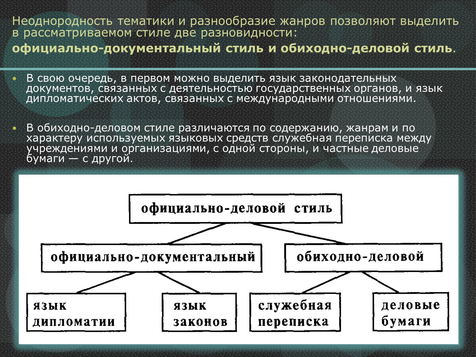 Презентація на тему «Официально – деловой стиль» - Слайд #7 Презентація на тему «Официально – деловой стиль» - Слайд #7