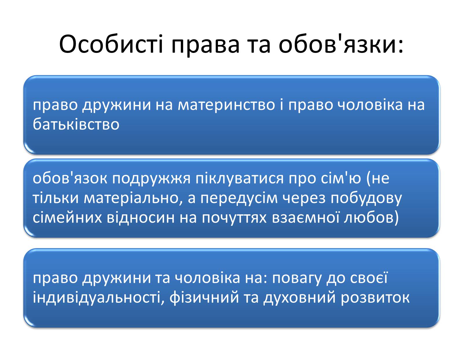 Презентація на тему «Сімейне право» (варіант 5) - Слайд #11 Презентація на тему «Сімейне право» (варіант 5) - Слайд #11