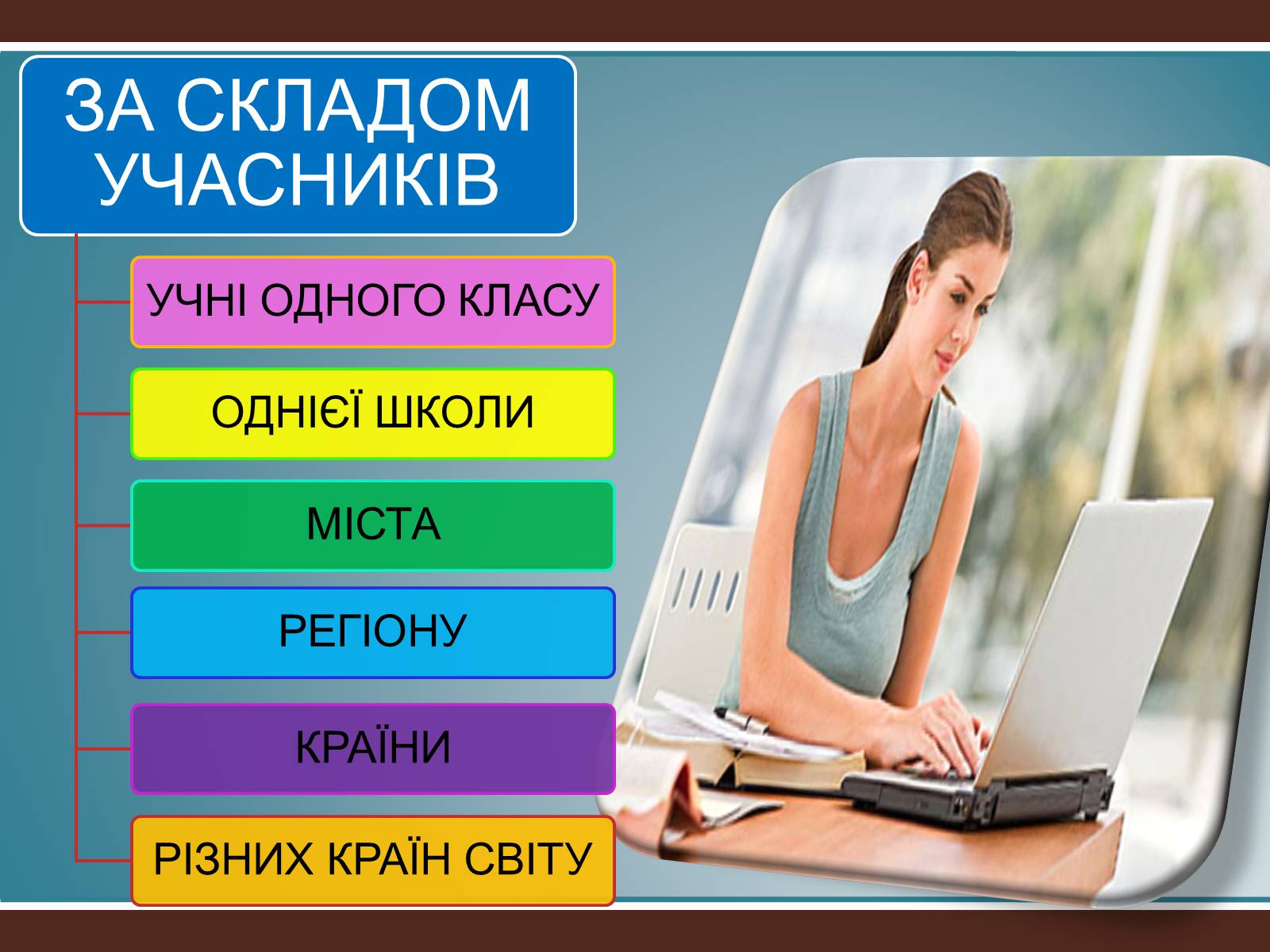 Презентація на тему «Класифікація проектів з трудового навчання» - Слайд #12 Презентація на тему «Класифікація проектів з трудового навчання» - Слайд #12