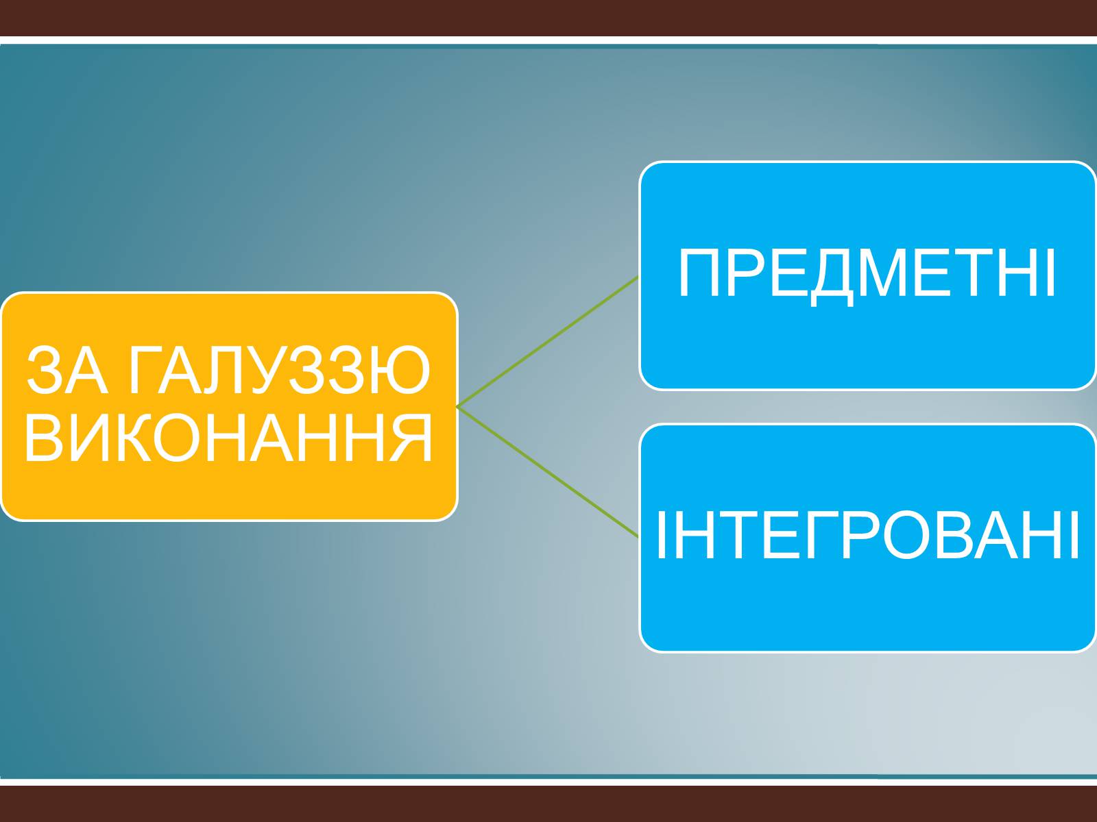 Презентація на тему «Класифікація проектів з трудового навчання» - Слайд #8 Презентація на тему «Класифікація проектів з трудового навчання» - Слайд #8