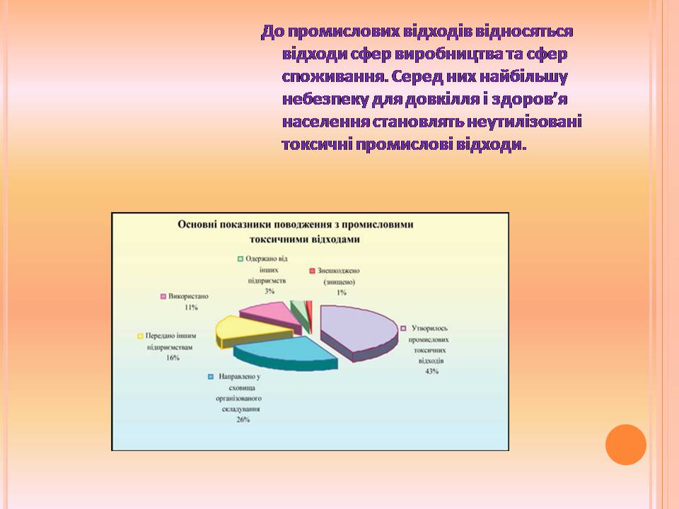 Презентація на тему «Відходи виробництв» - Слайд #6 Презентація на тему «Відходи виробництв» - Слайд #6