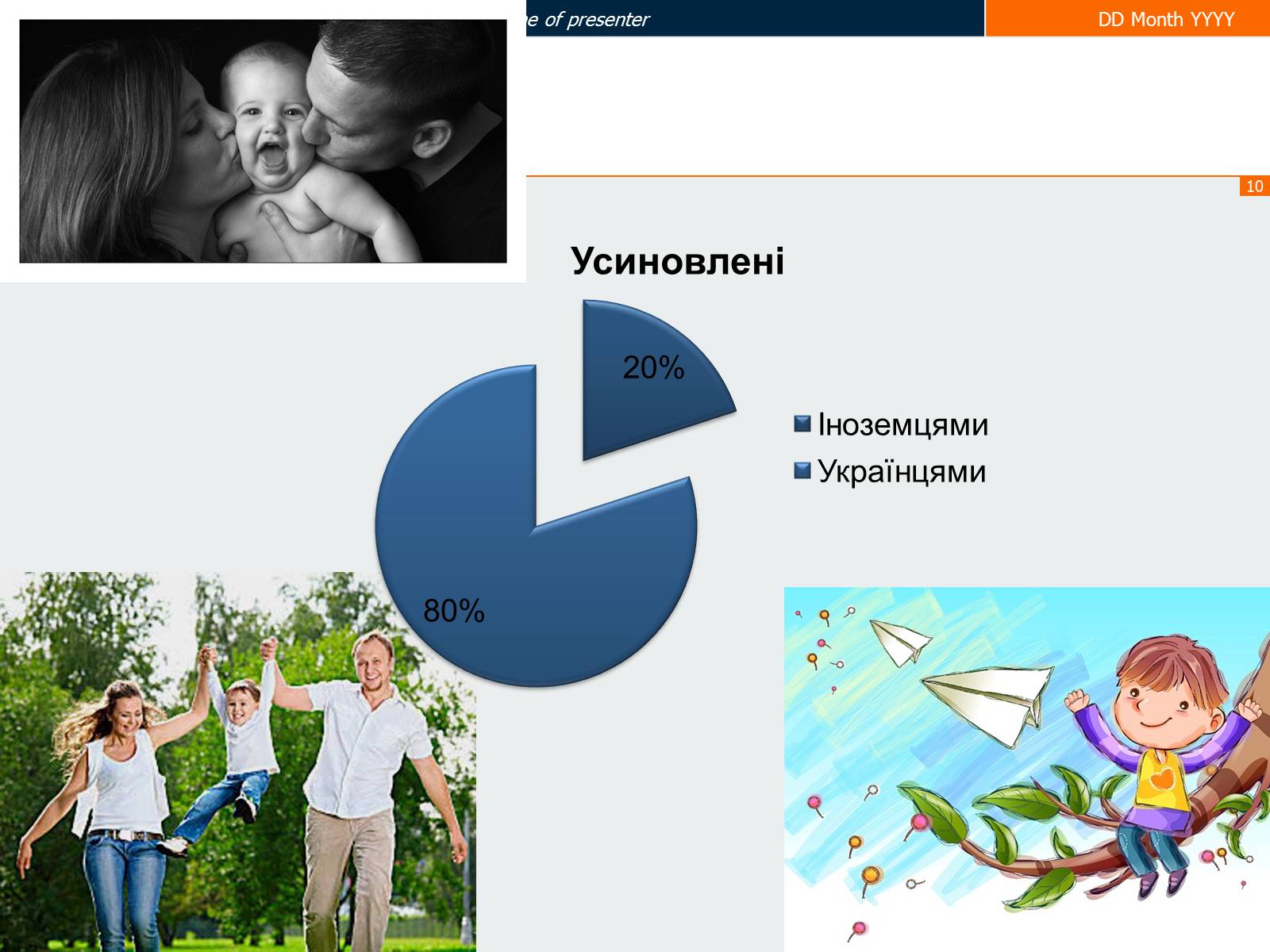 Презентація на тему «Соціальне сирітство» - Слайд #10 Презентація на тему «Соціальне сирітство» - Слайд #10