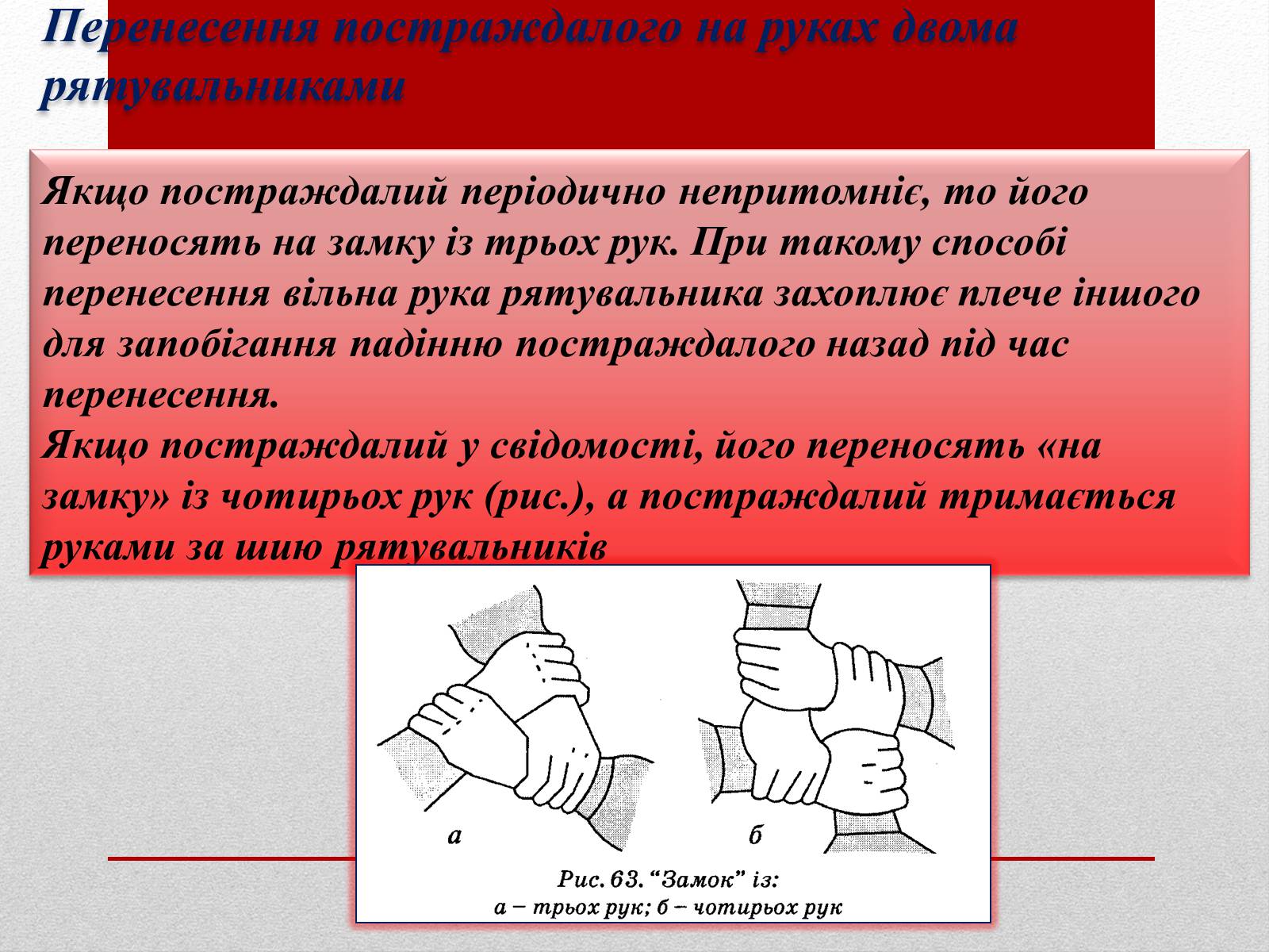 Презентація на тему «Основні способи реанімації і транспортування постраждалого» - Слайд #19 Презентація на тему «Основні способи реанімації і транспортування постраждалого» - Слайд #19
