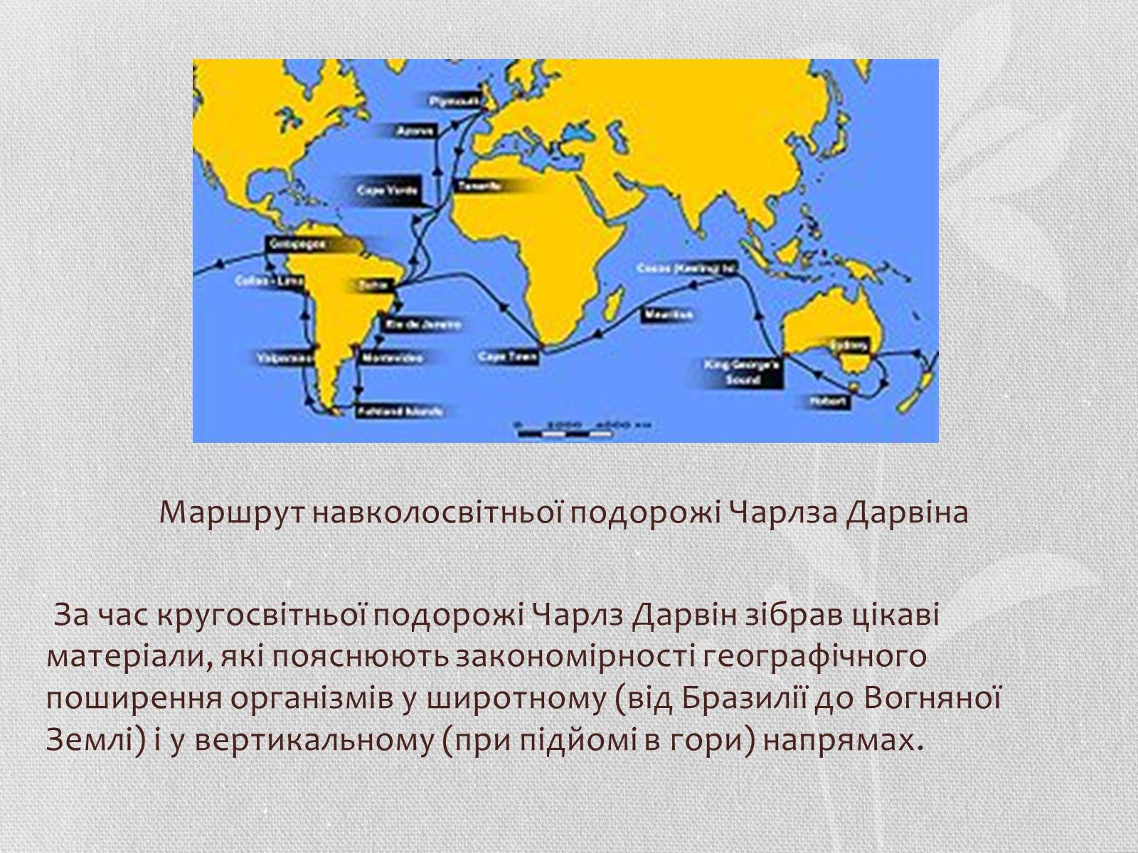Презентація на тему «Чарльз Дарвін» - Слайд #6 Презентація на тему «Чарльз Дарвін» - Слайд #6