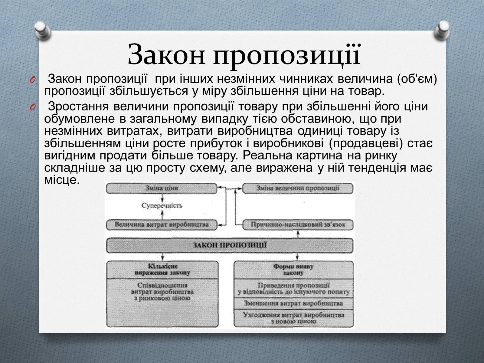 Презентація на тему «Ринок та його основні елементи: попит, пропозиція, ціни» - Слайд #10 Презентація на тему «Ринок та його основні елементи: попит, пропозиція, ціни» - Слайд #10