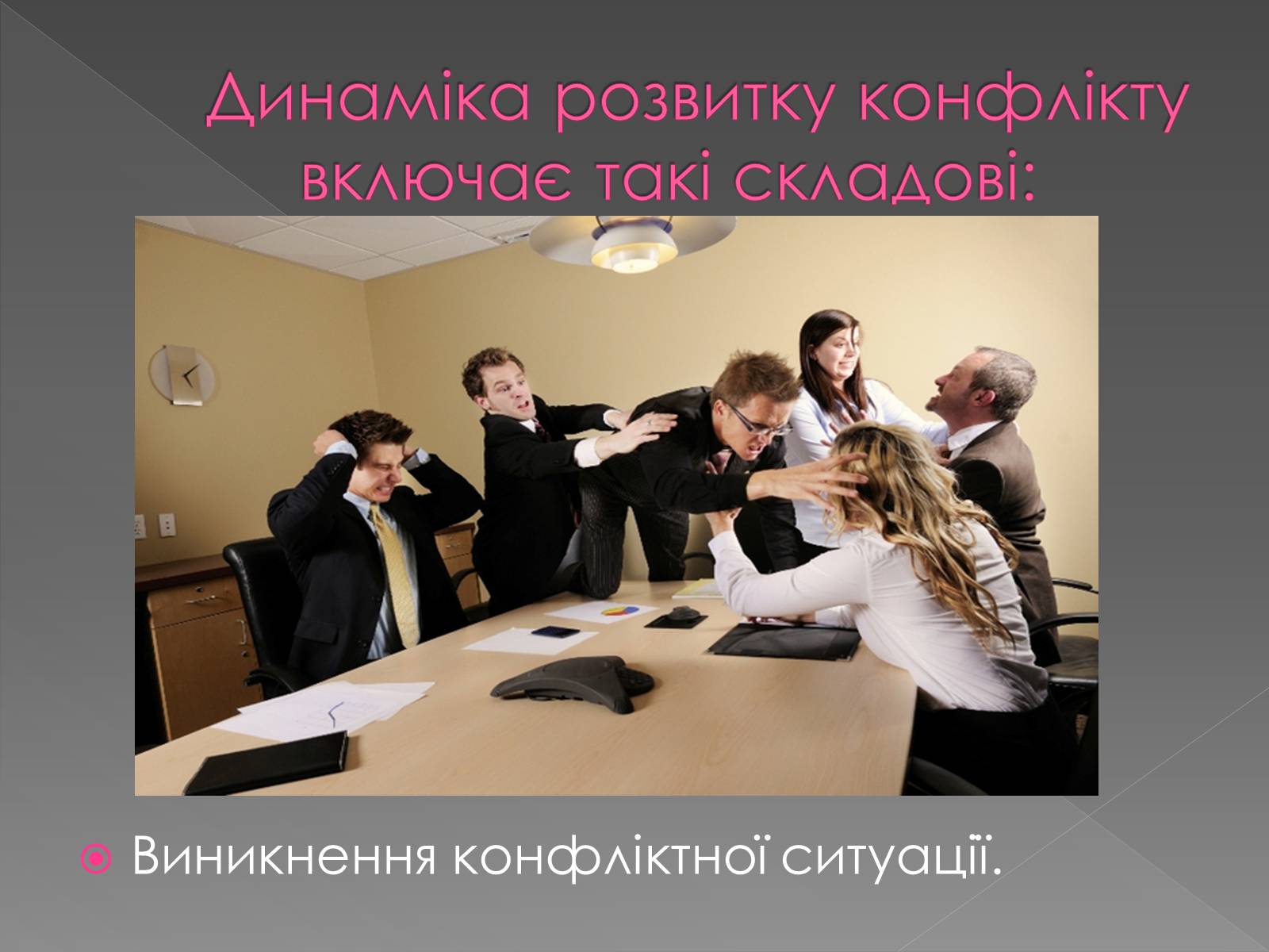 Презентація на тему «Психологія спілкування» - Слайд #3 Презентація на тему «Психологія спілкування» - Слайд #3