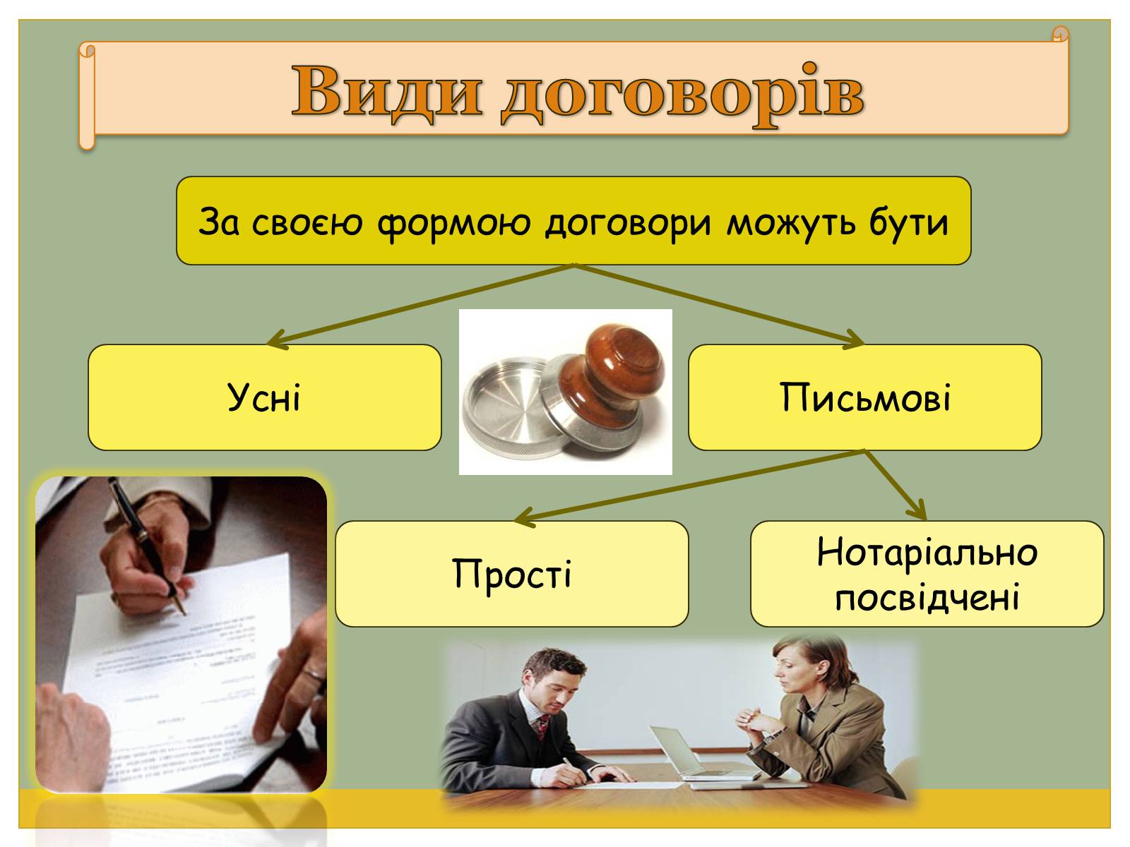 Презентація на тему «Цивільно-правові договори» - Слайд #12 Презентація на тему «Цивільно-правові договори» - Слайд #12
