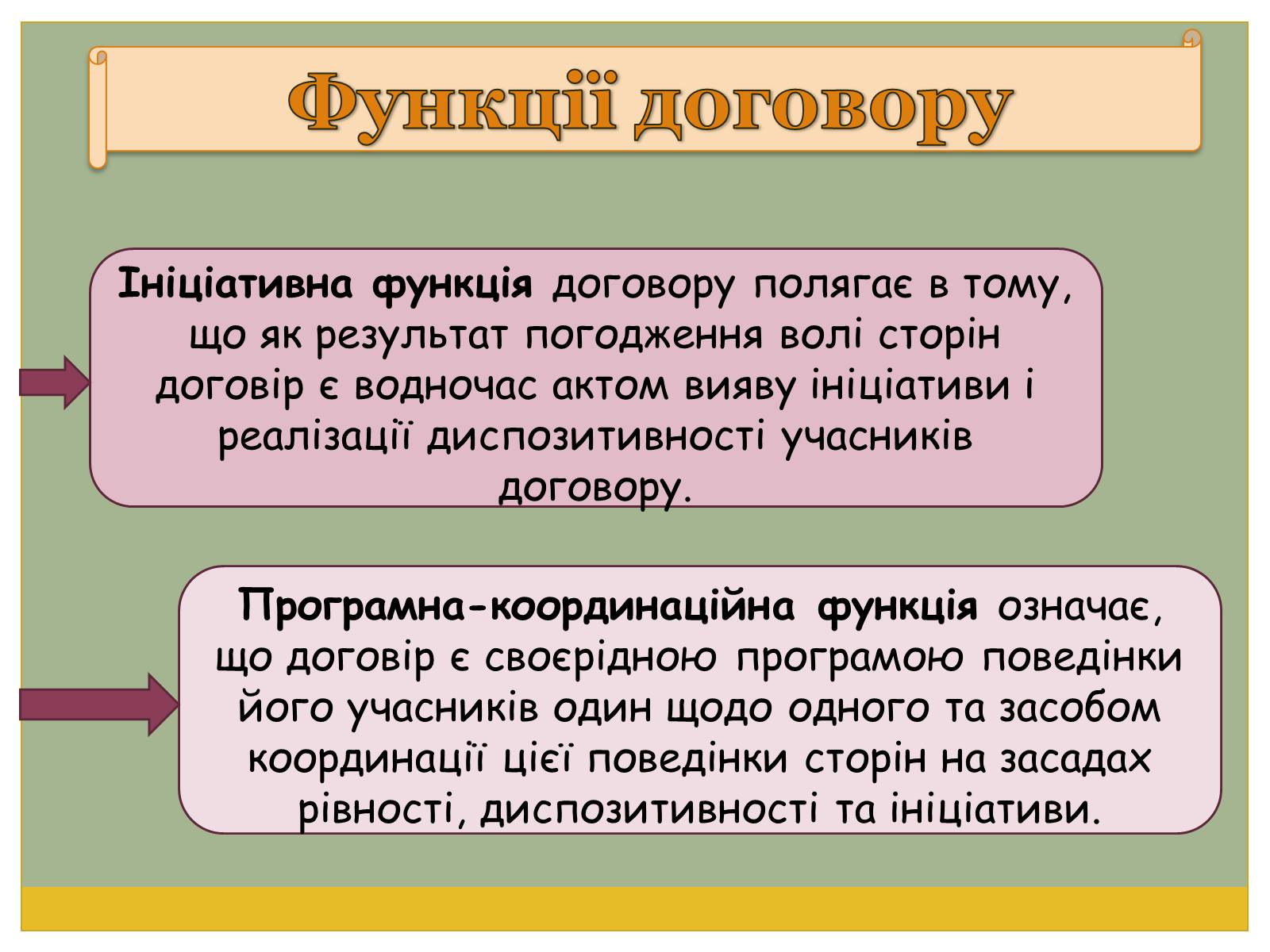 Презентація на тему «Цивільно-правові договори» - Слайд #19 Презентація на тему «Цивільно-правові договори» - Слайд #19