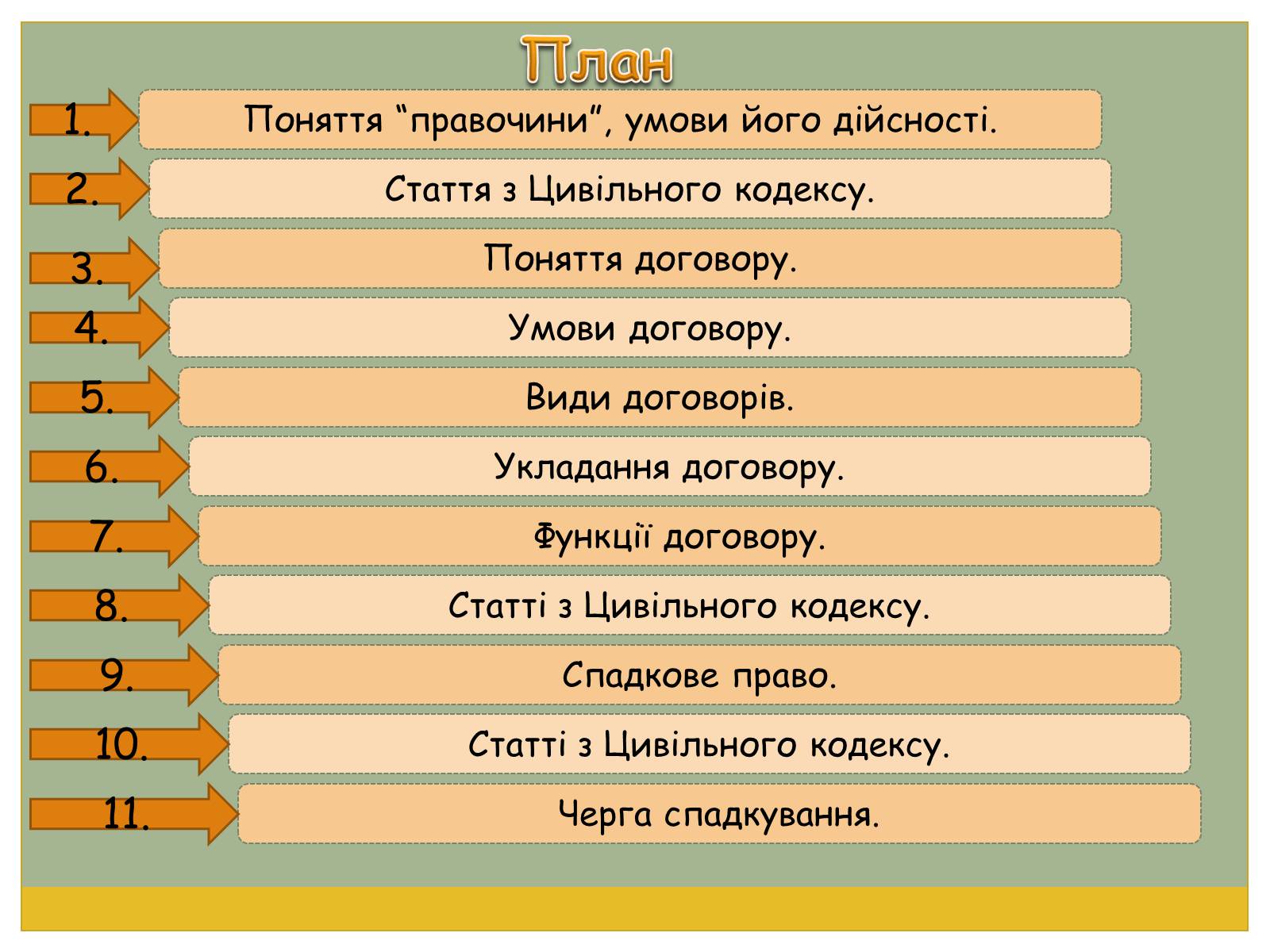 Презентація на тему «Цивільно-правові договори» - Слайд #2 Презентація на тему «Цивільно-правові договори» - Слайд #2