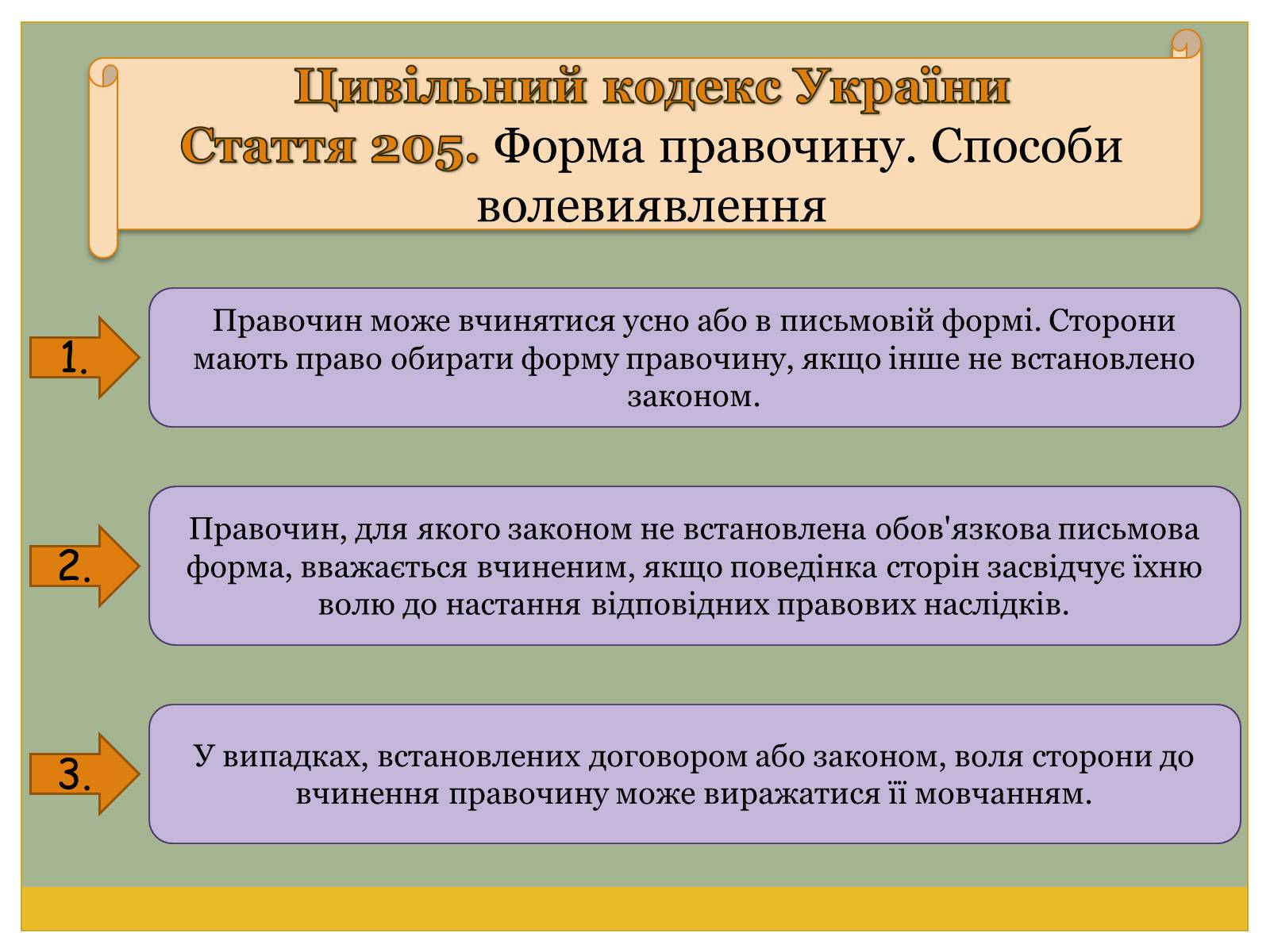 Презентація на тему «Цивільно-правові договори» - Слайд #22 Презентація на тему «Цивільно-правові договори» - Слайд #22