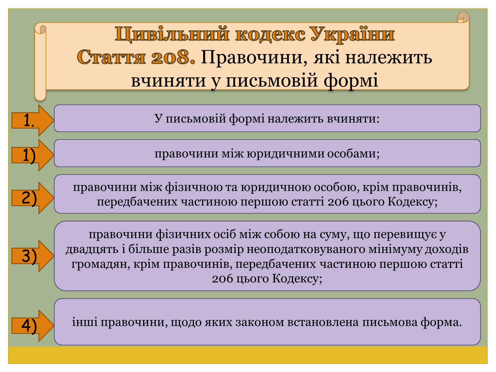 Презентація на тему «Цивільно-правові договори» - Слайд #26 Презентація на тему «Цивільно-правові договори» - Слайд #26