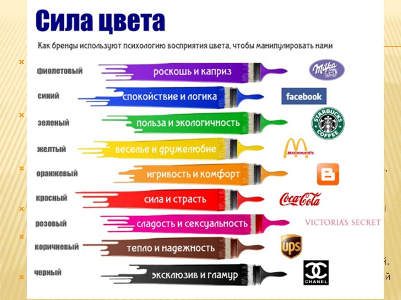 Презентація на тему «Вплив кольорів на стан людини» - Слайд #7 Презентація на тему «Вплив кольорів на стан людини» - Слайд #7