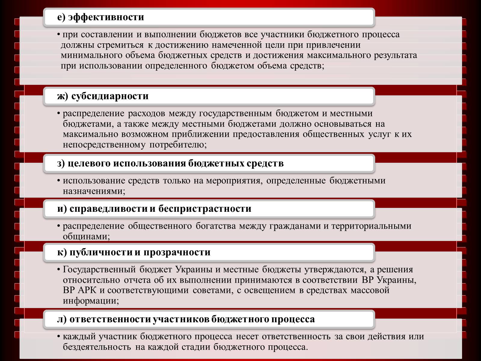 Презентація на тему «Финансовое право» - Слайд #9 Презентація на тему «Финансовое право» - Слайд #9