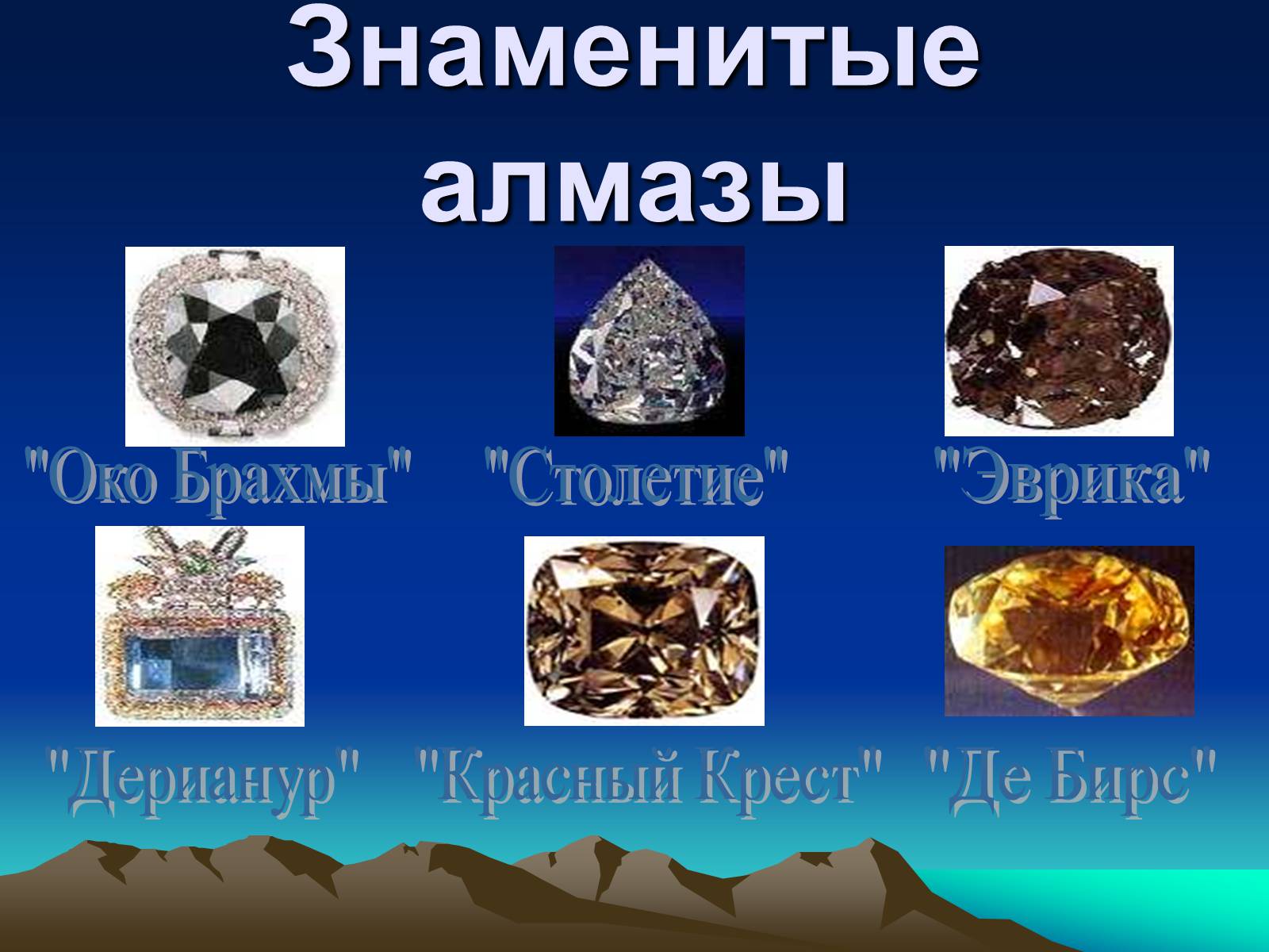 Презентація на тему «Алмаз» (варіант 1) - Слайд #12 Презентація на тему «Алмаз» (варіант 1) - Слайд #12