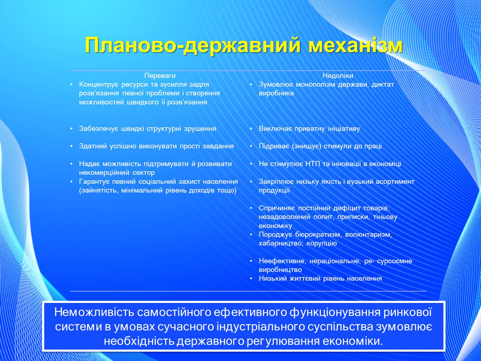 Презентація на тему «Невдачі ринку як причина державного регулювання економіки. Цілі державного регулювання» - Слайд #13 Презентація на тему «Невдачі ринку як причина державного регулювання економіки. Цілі державного регулювання» - Слайд #13