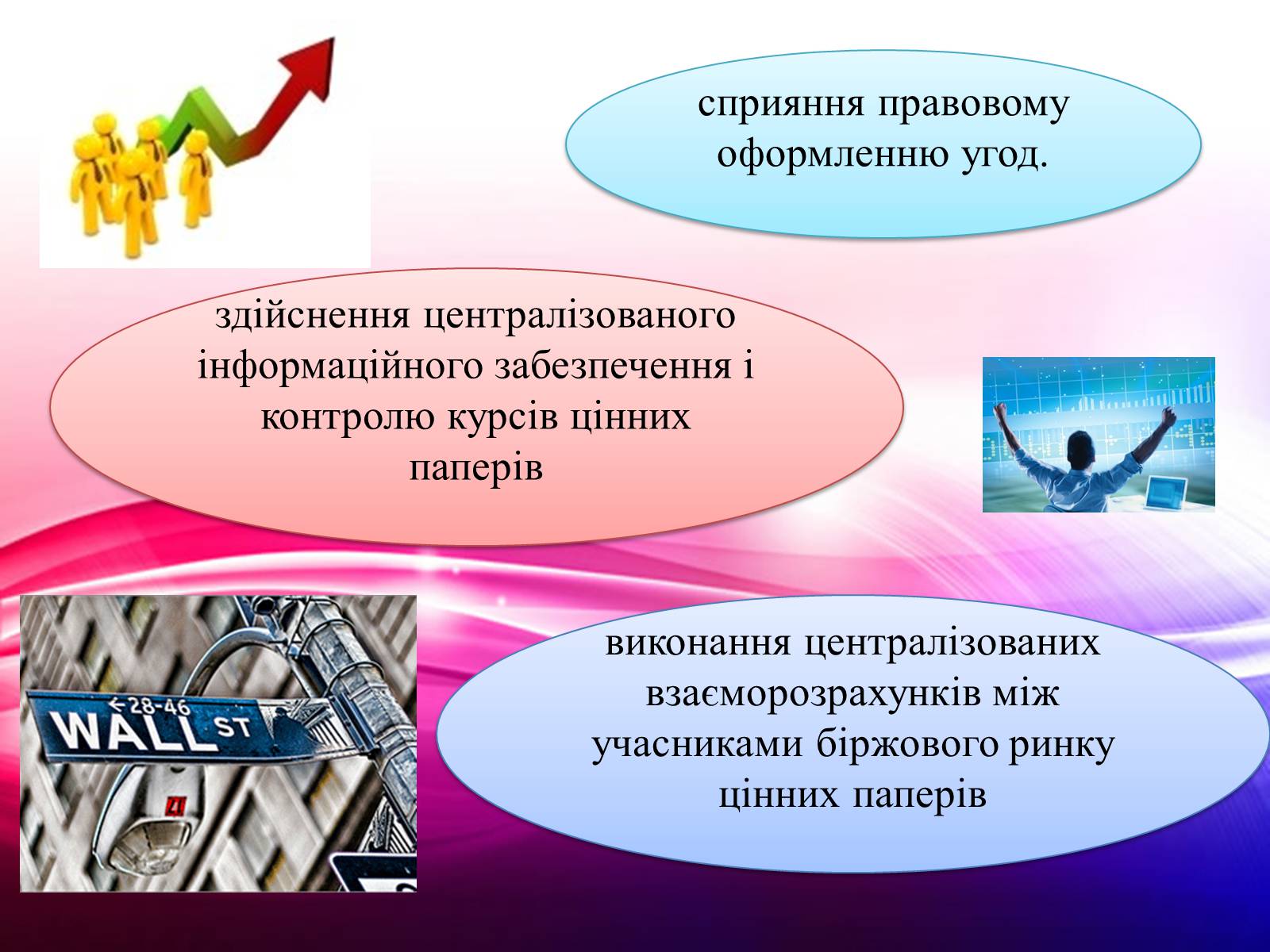 Презентація на тему «Операції фондової біржі» - Слайд #4 Презентація на тему «Операції фондової біржі» - Слайд #4