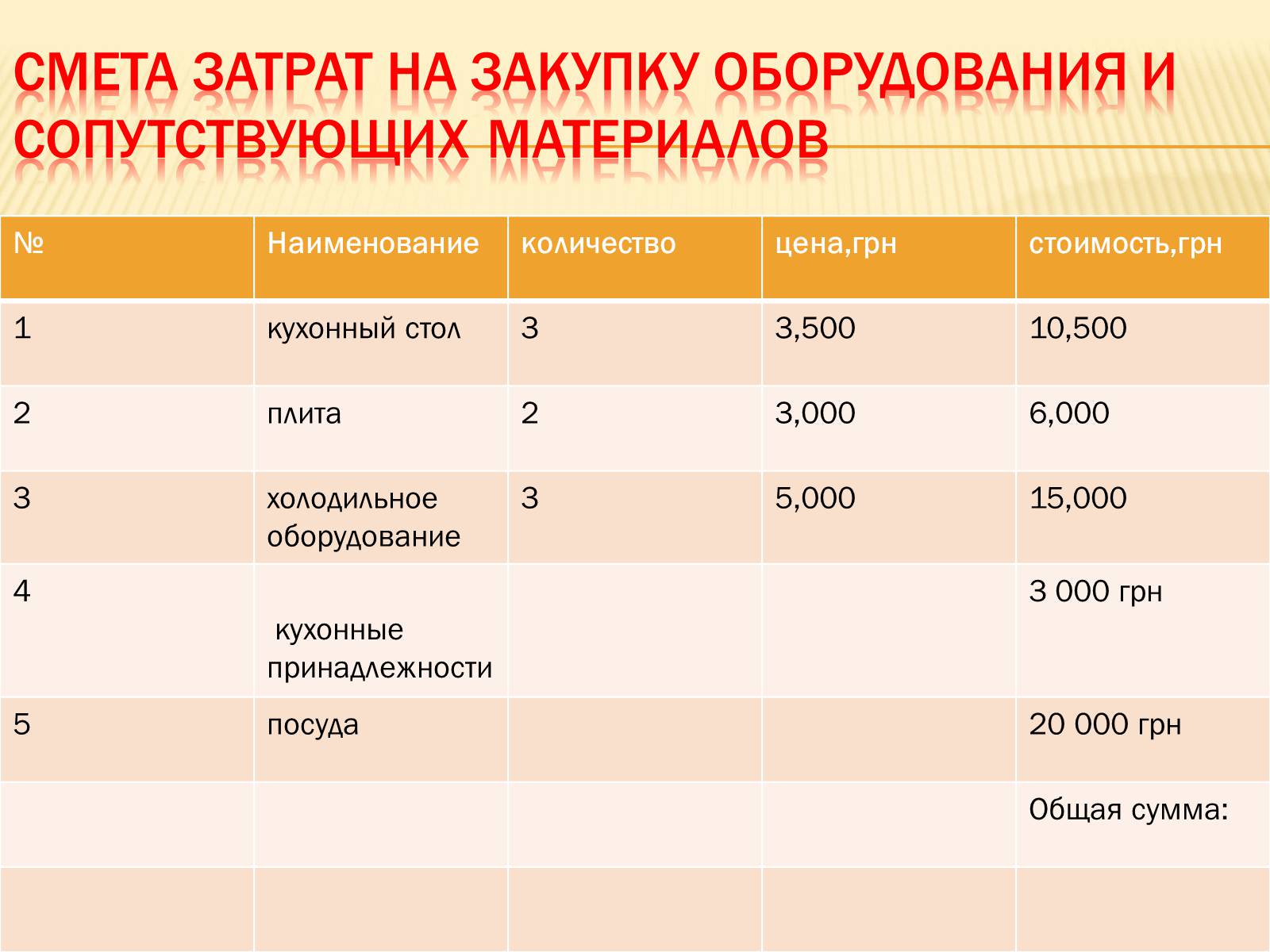 Презентація на тему «Бізнес-план» (варіант 7) - Слайд #9 Презентація на тему «Бізнес-план» (варіант 7) - Слайд #9
