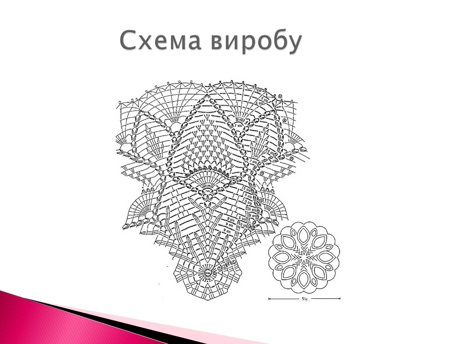 Презентація на тему «Виготовлення в’язаної серветки» - Слайд #4 Презентація на тему «Виготовлення в’язаної серветки» - Слайд #4